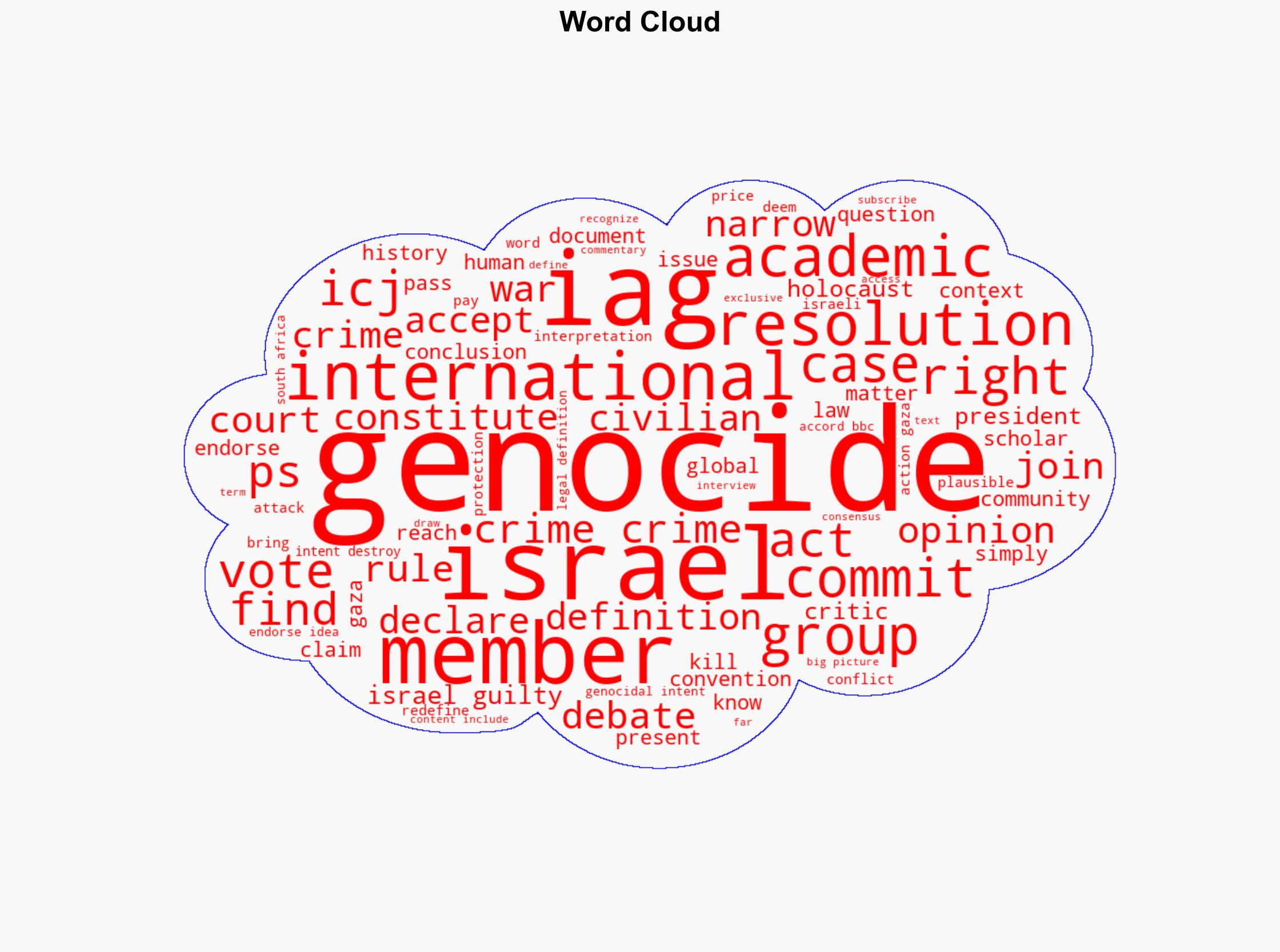 Is Genocide Being Redefined to Indict Israel - Project Syndicate - Image 1
