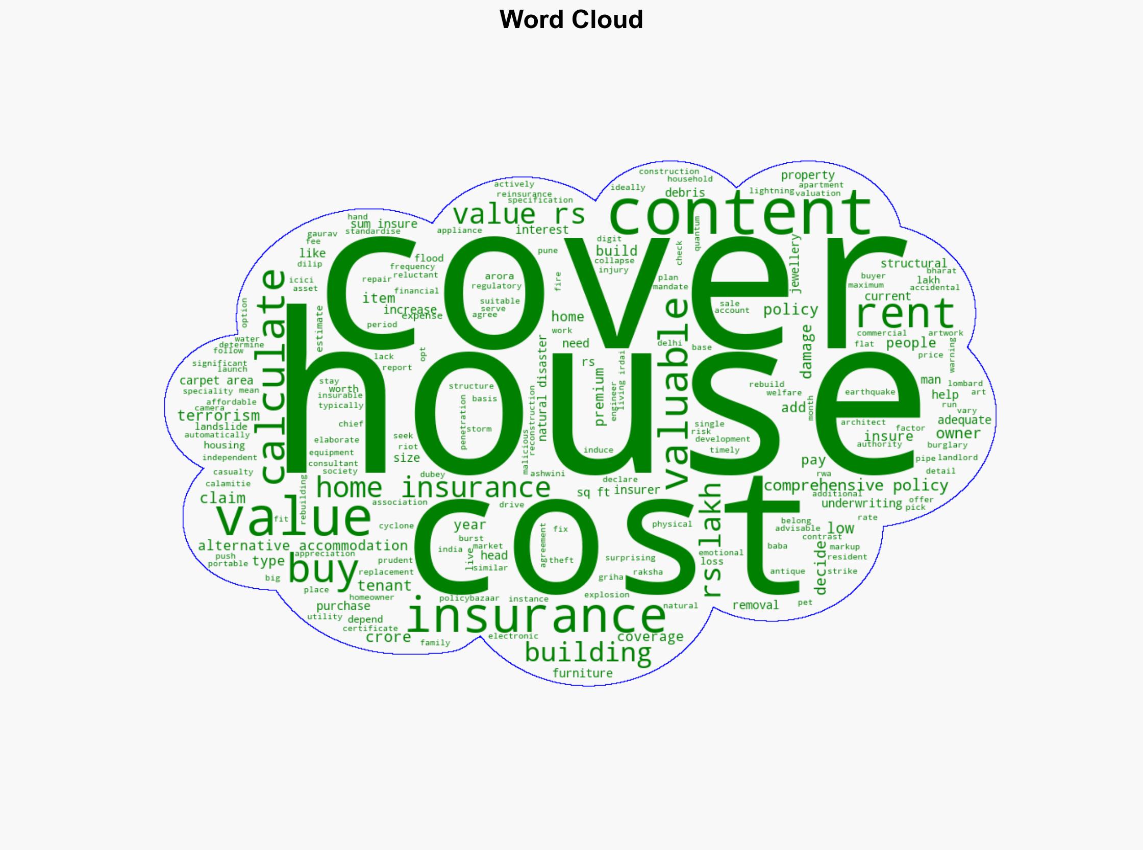 Is your home really safe Why insurance is a must for financial protection against natural disasters - The Times of India - Image 1