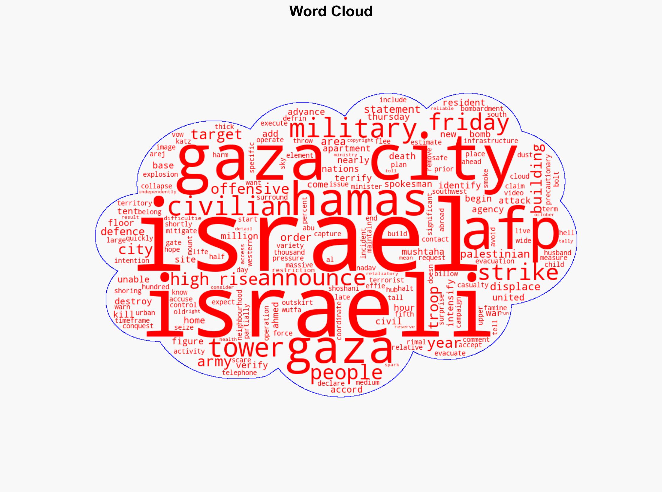 Israel Army Begins Targeting Gaza City High-rises - International Business Times - Image 1