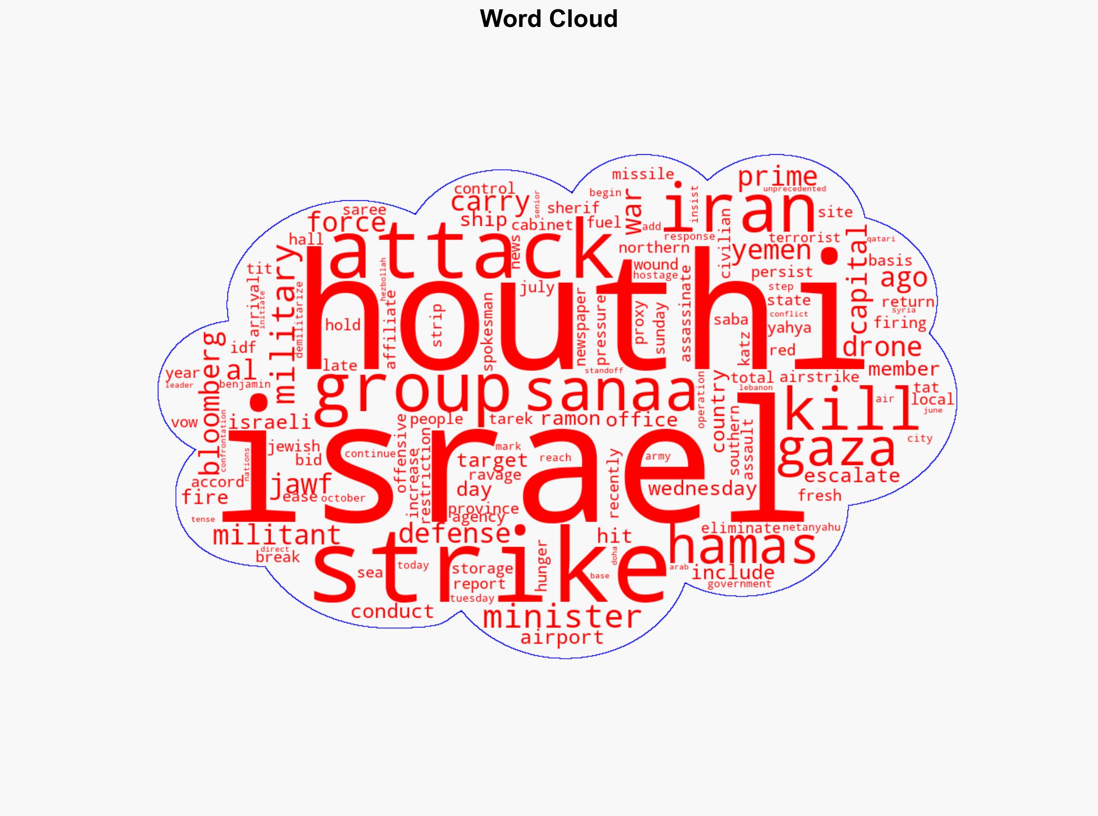 Israel Kills 35 in Yemen as Fire Exchange With Houthis Continues - gcaptain.com - Image 1