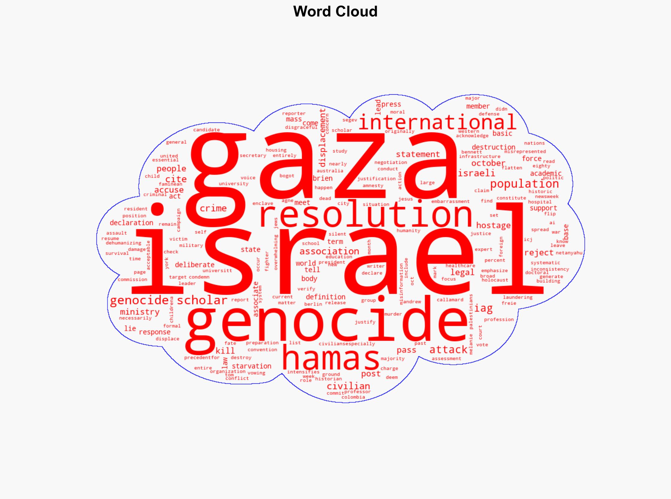Israel Responds After Leading Scholars Declare Gaza War a 'Genocide' - Newsweek - Image 1