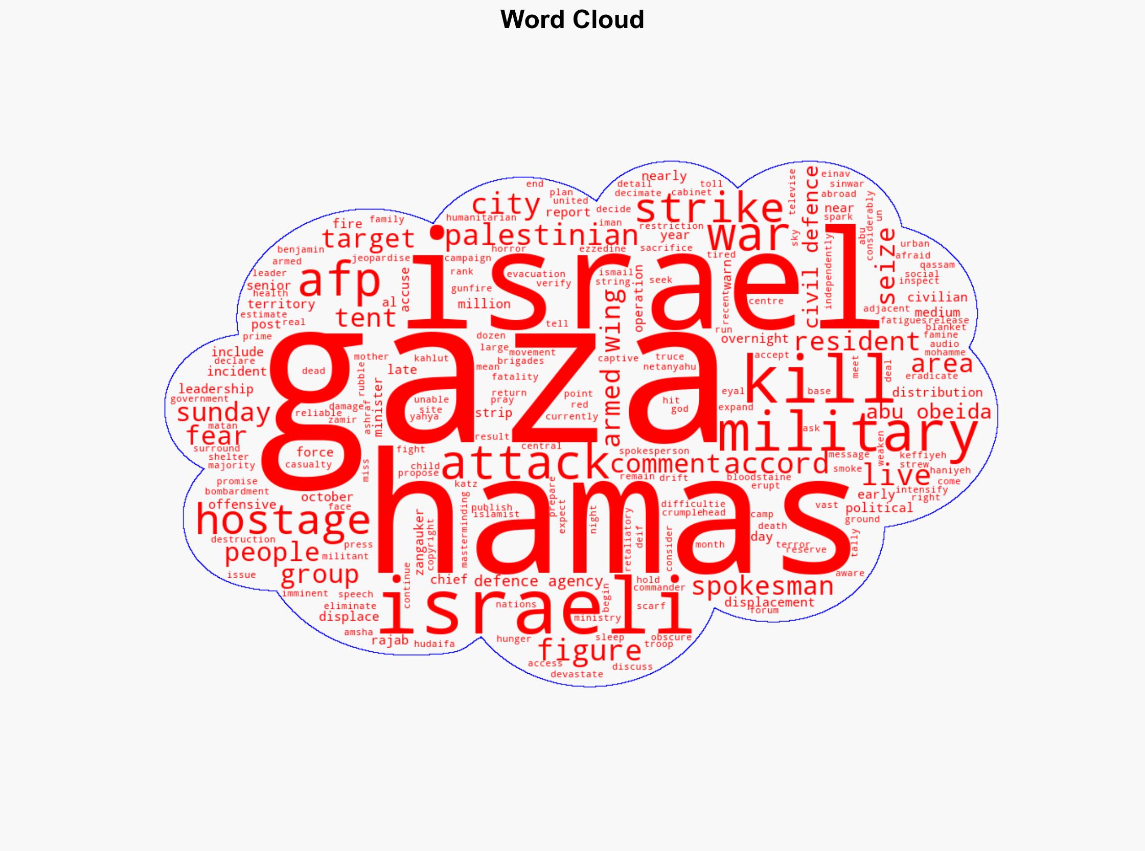 Israel Says Killed Spokesman For Hamas Armed Wing - International Business Times - Image 1