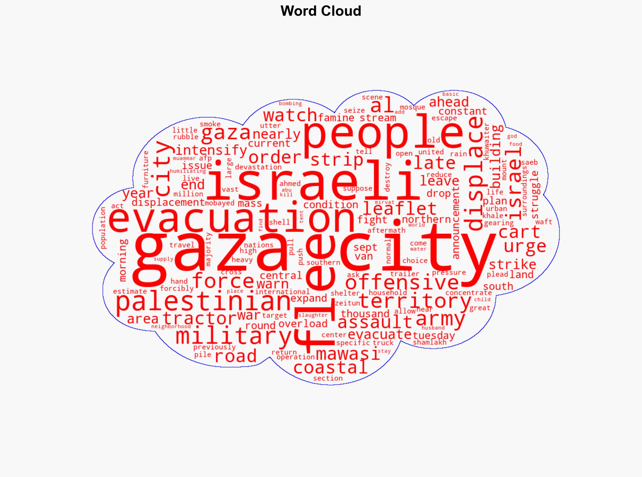 Israel Says To Act With 'Great Force' In Gaza City - International Business Times - Image 1