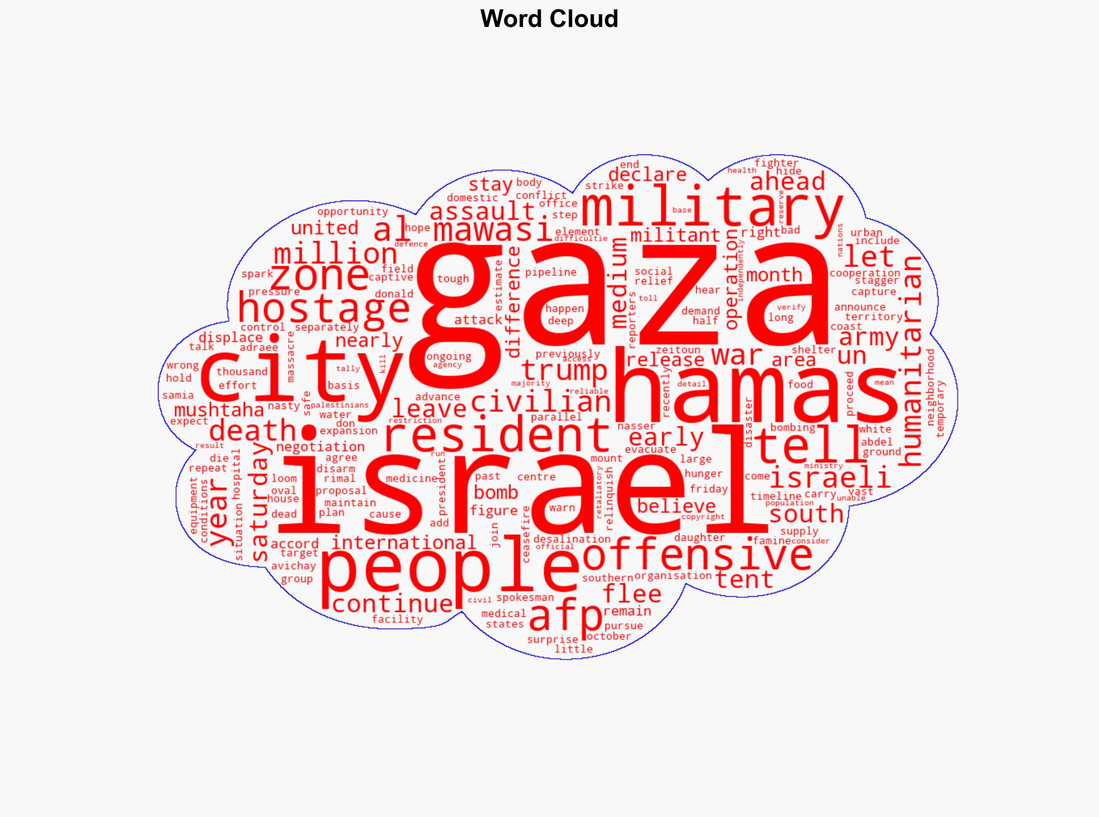 Israel Tells Residents To Leave Gaza City Ahead Of Offensive - International Business Times - Image 1