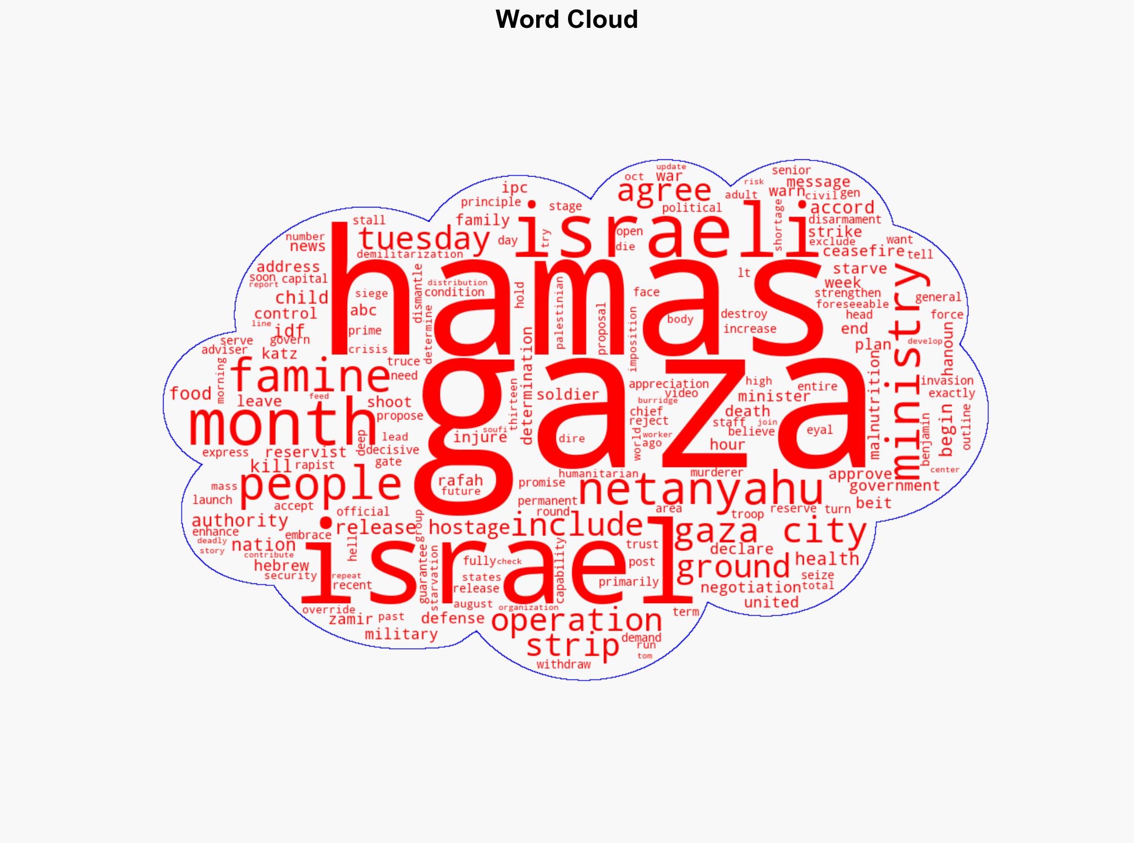 Israel begins ground operation in Gaza City IDF says - ABC News - Image 1