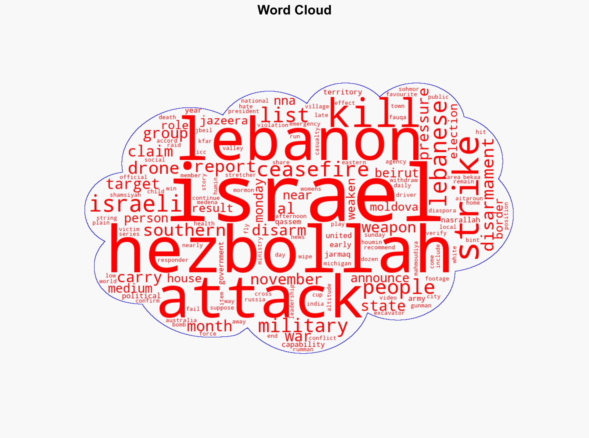 Israel carries out drone strike in southern Lebanon killing one person - Al Jazeera English - Image 1