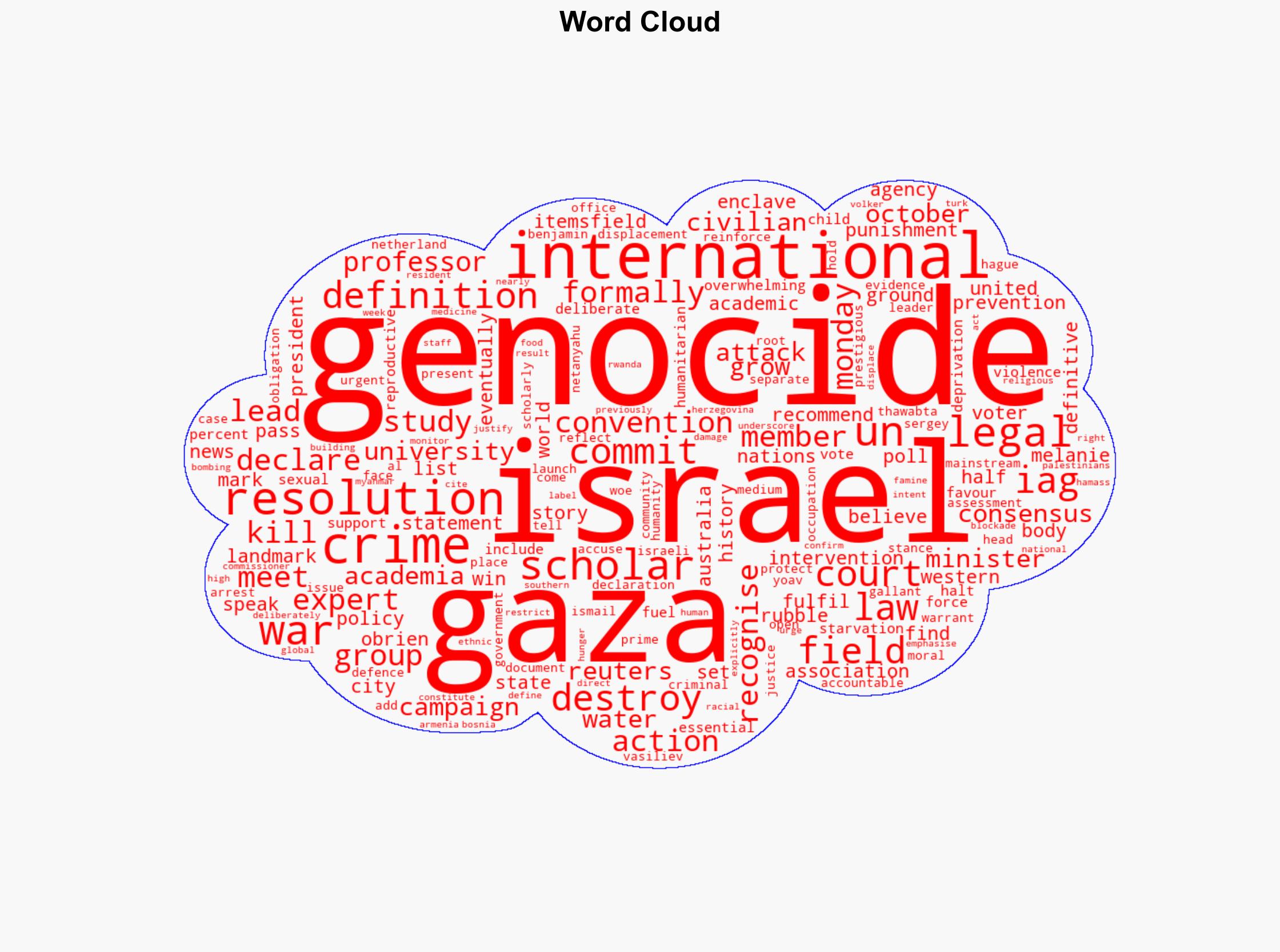 Israel committing genocide in Gaza scholars group says - Al Jazeera English - Image 1