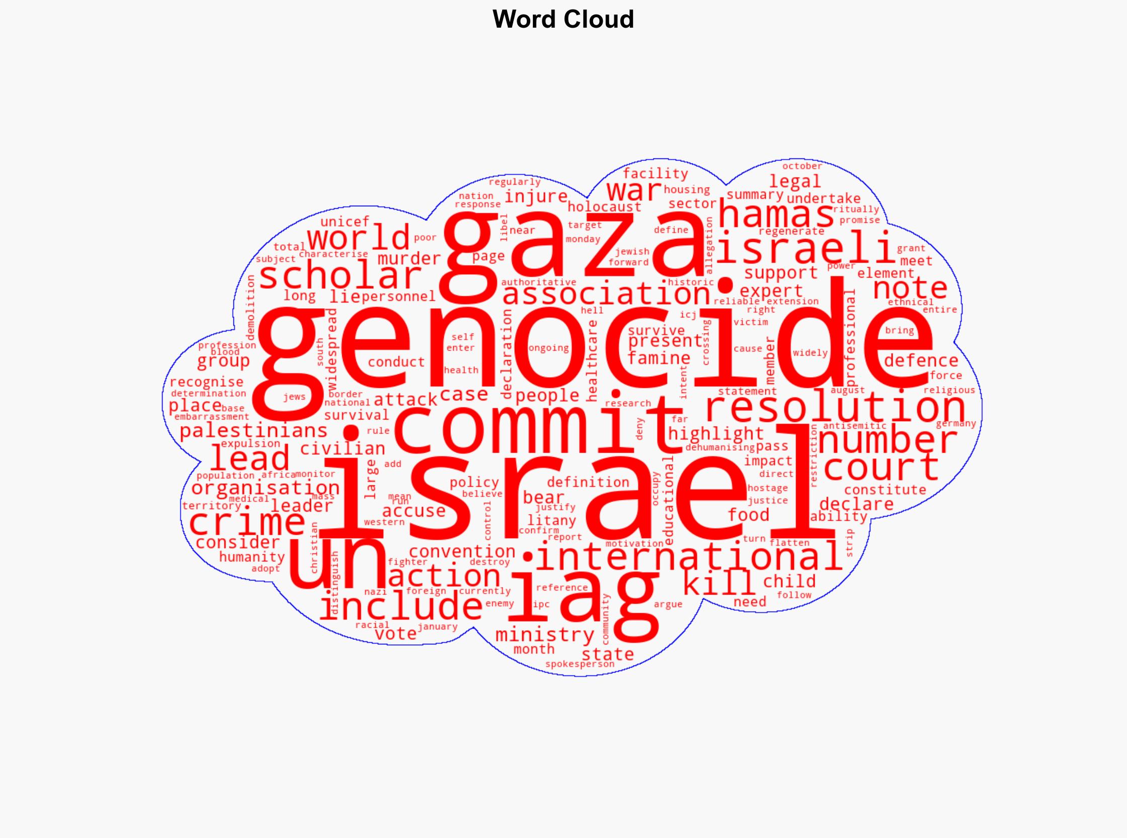 Israel committing genocide in Gaza world's leading experts say - BBC News - Image 1