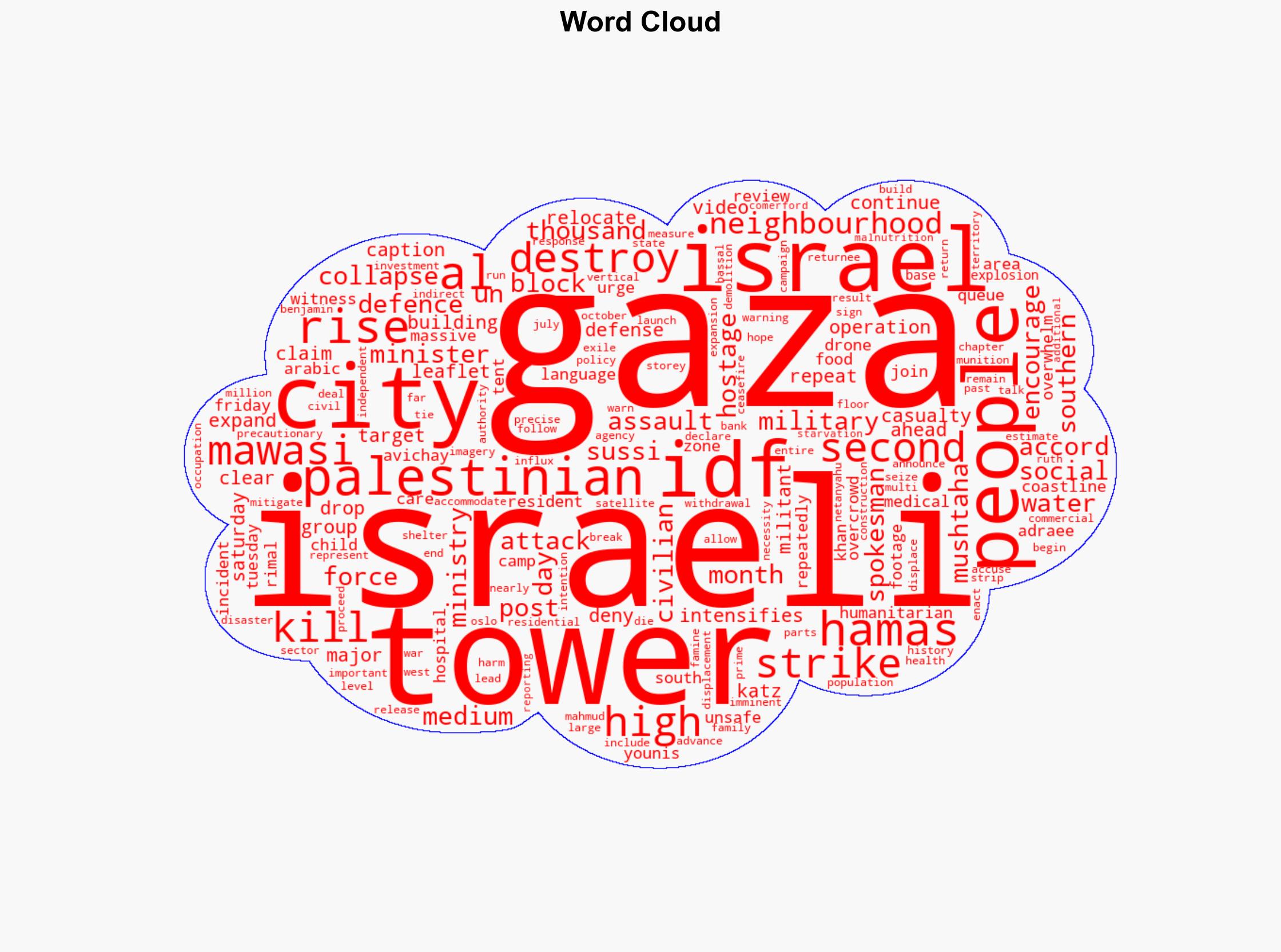 Israel destroys second high-rise as assault on Gaza City intensifies - BBC News - Image 1