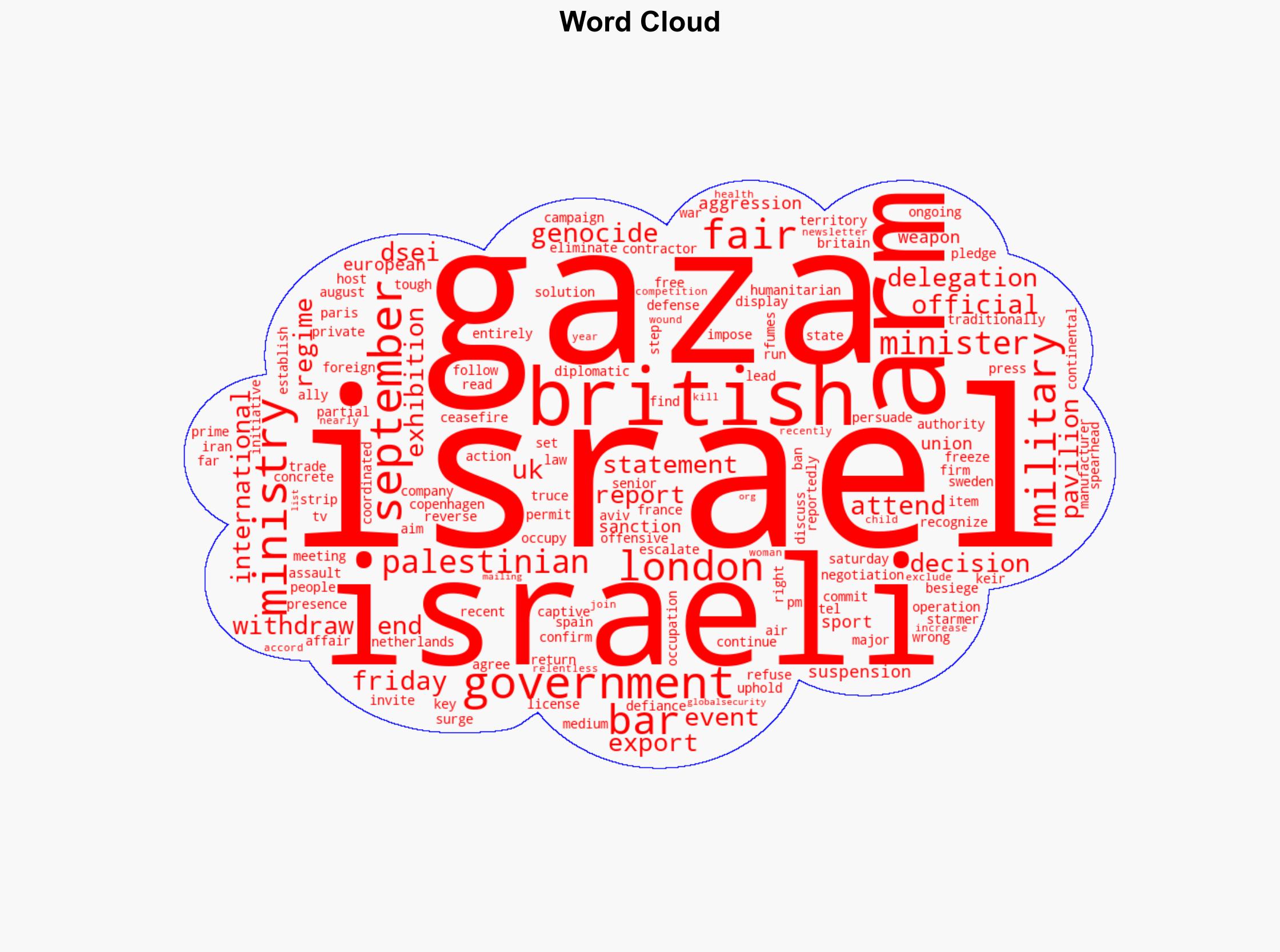 Israel fumes as UK bars its officials from London arms fair amid Gaza genocide - Globalsecurity.org - Image 1