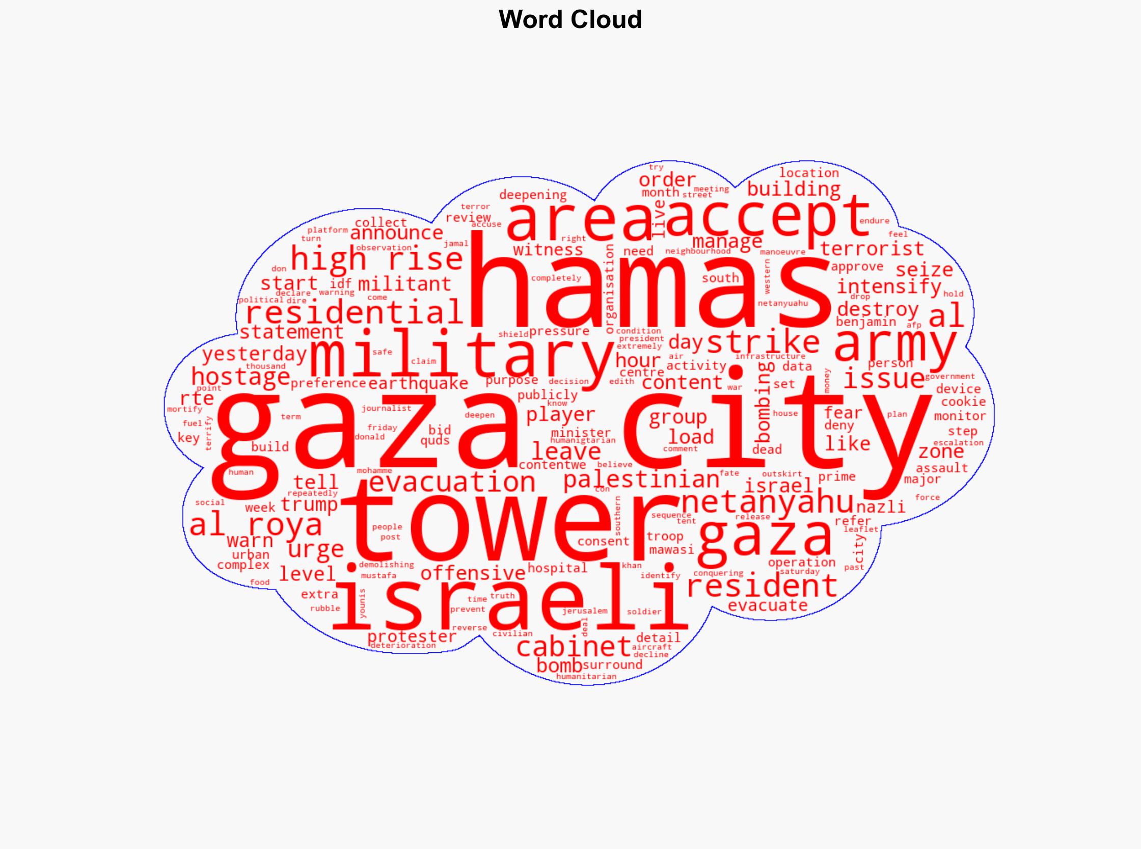 Israel hits third Gaza City high-rise in as many days - RTE - Image 1