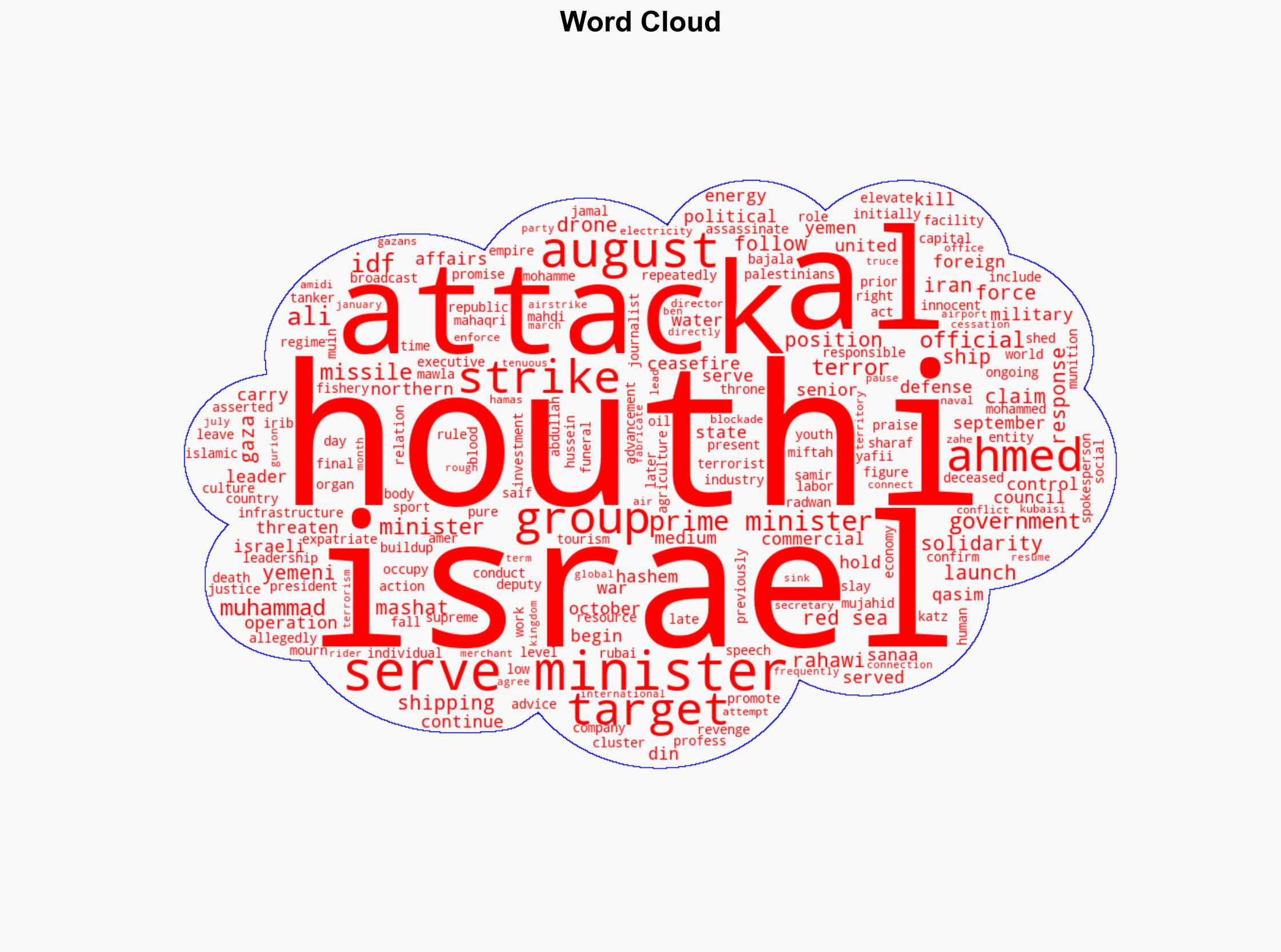 Israel kills 12 top officials in Yemens Houthi-controlled government - Longwarjournal.org - Image 1