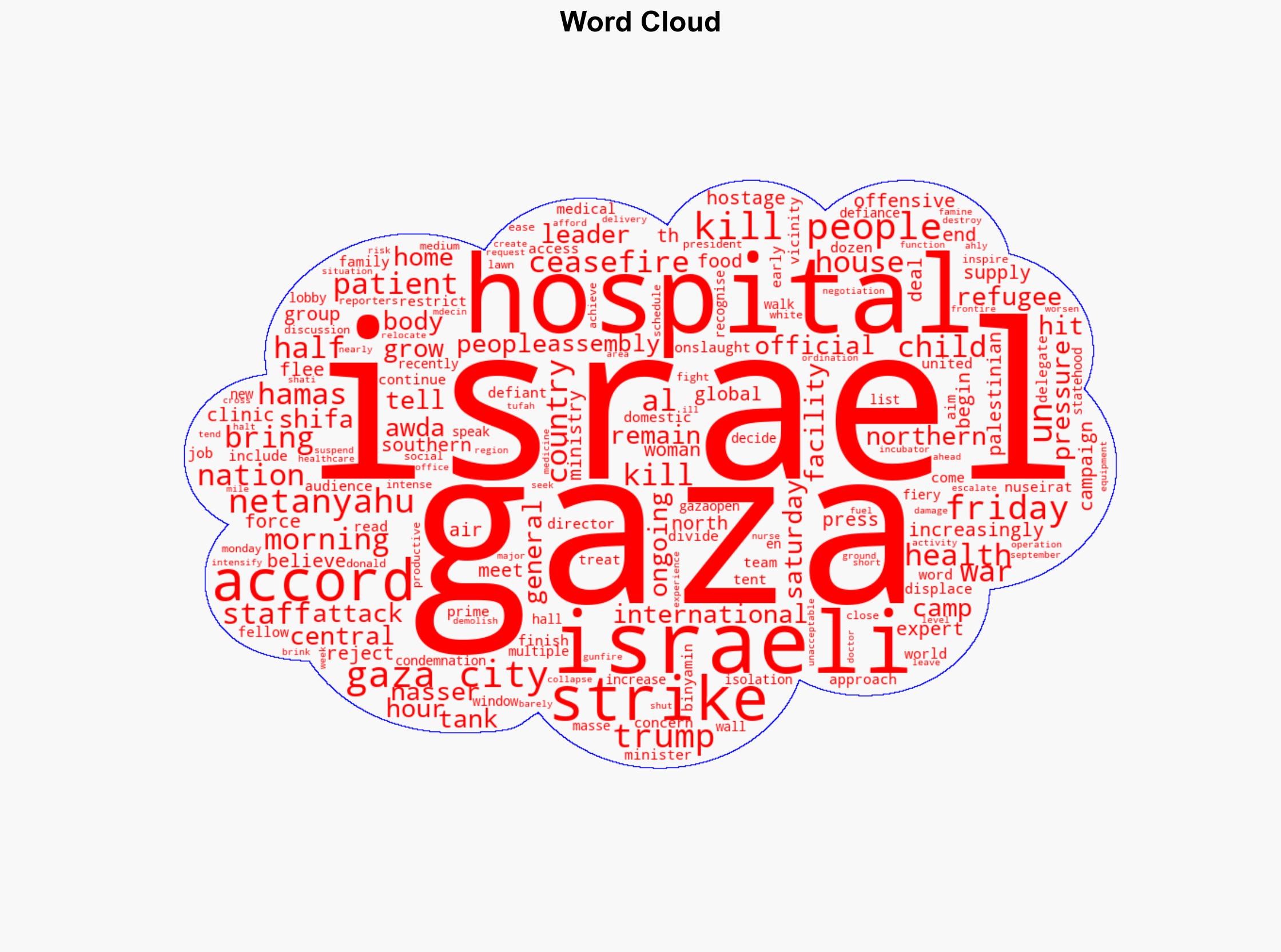 Israel kills at least 32 people in latest strikes on Gaza - The Irish Times - Image 1