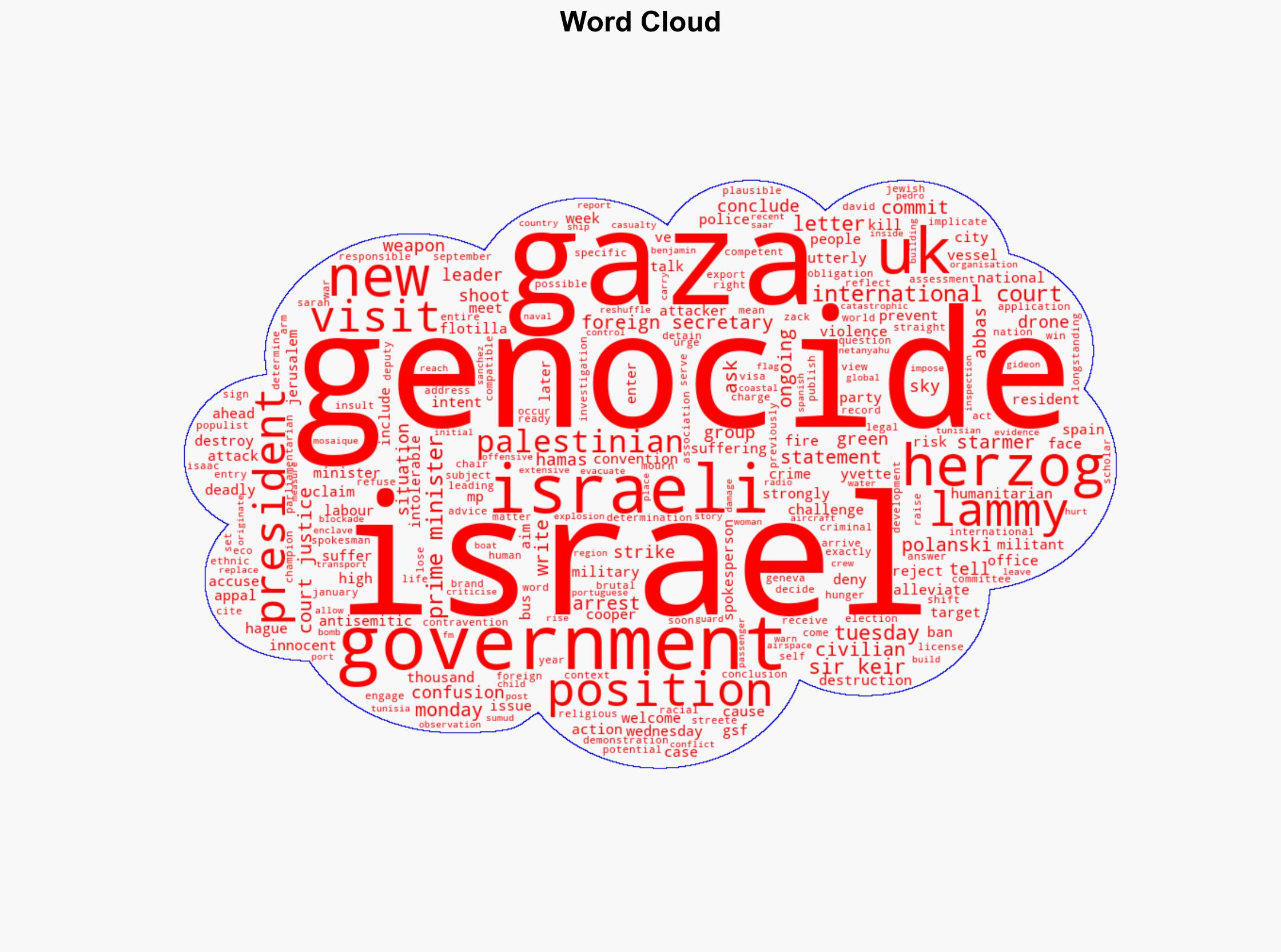 Israel not committing genocide in Gaza says UK government - Sky.com - Image 1