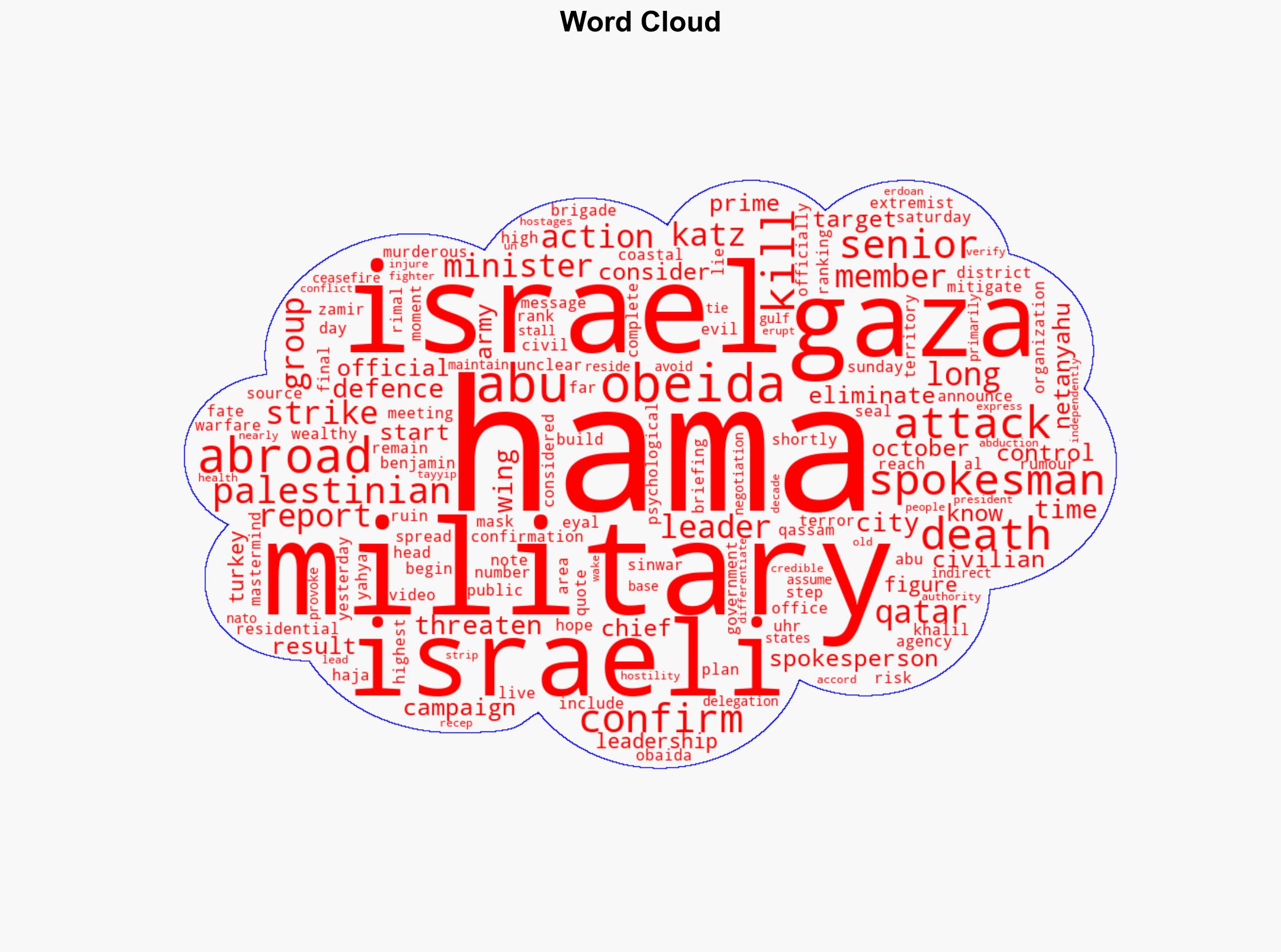 Israel says Hamas spokesman killed threatens group's leaders abroad - Dpa-international.com - Image 1