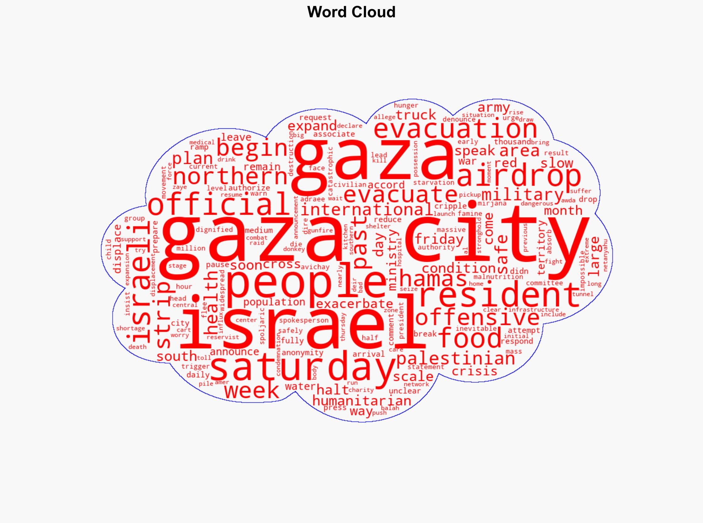Israel will soon slow or halt aid into parts of northern Gaza - CBS News - Image 1