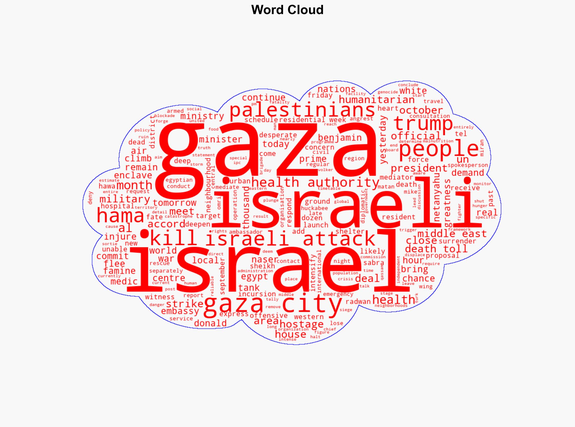 Israeli attacks kill 21 as Gaza death toll reaches 66000 - RTE - Image 1