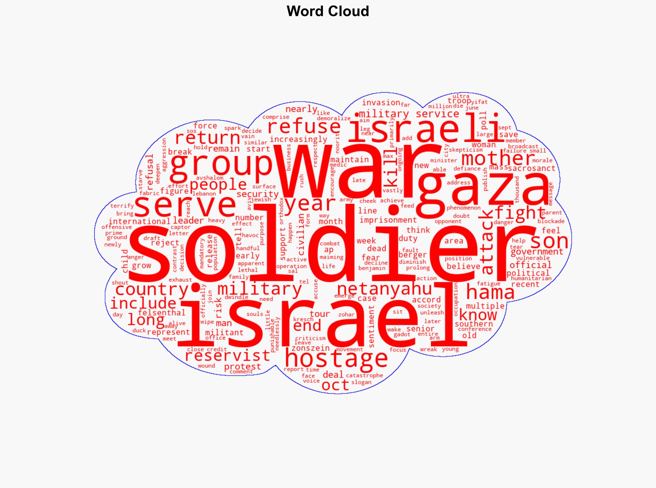 Israeli soldiers and their mothers increasingly reject calls to return to Gaza - Associated Press - Image 1