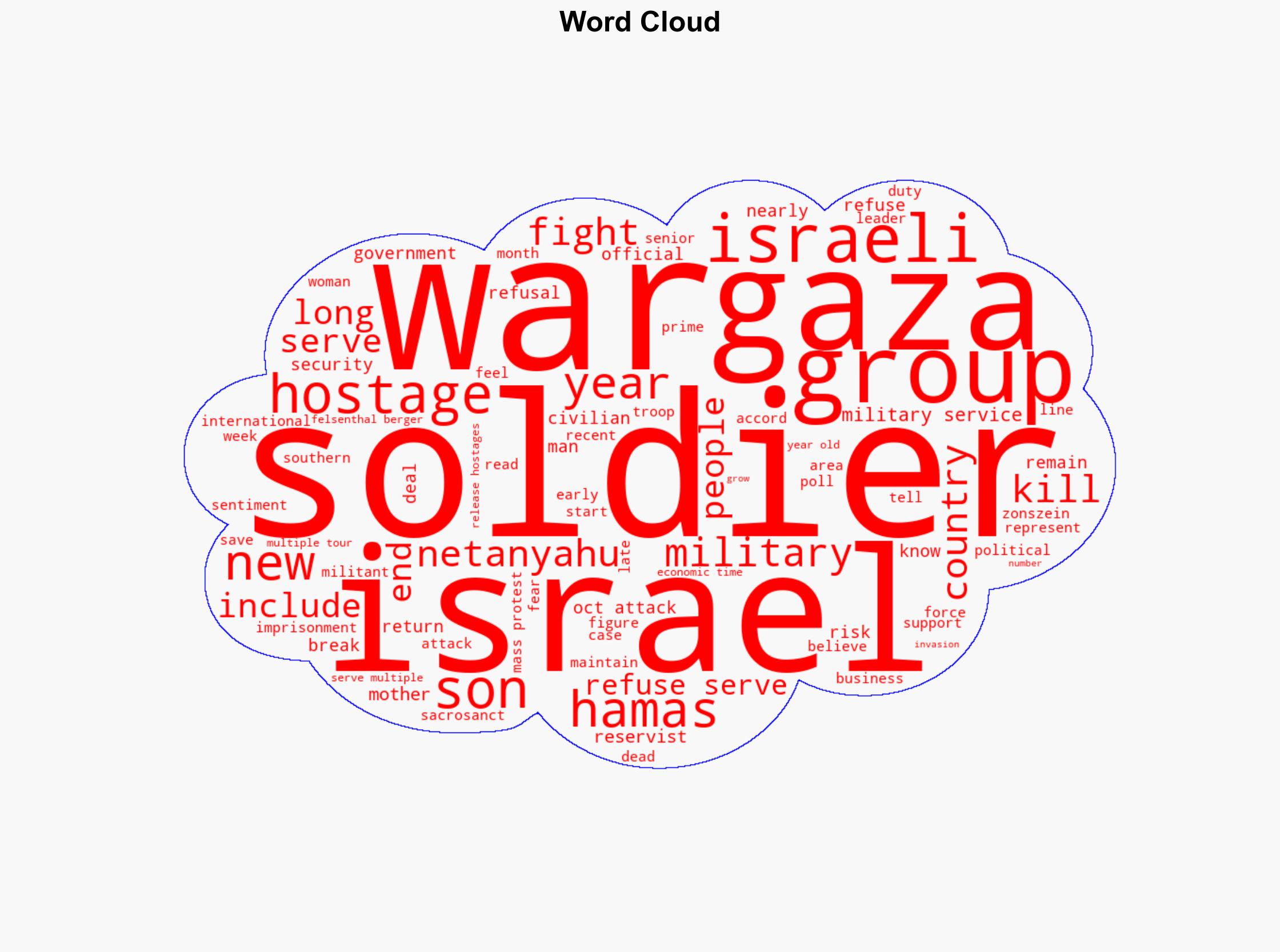 Israeli soldiers and their mothers increasingly reject calls to return to Gaza - The Times of India - Image 1