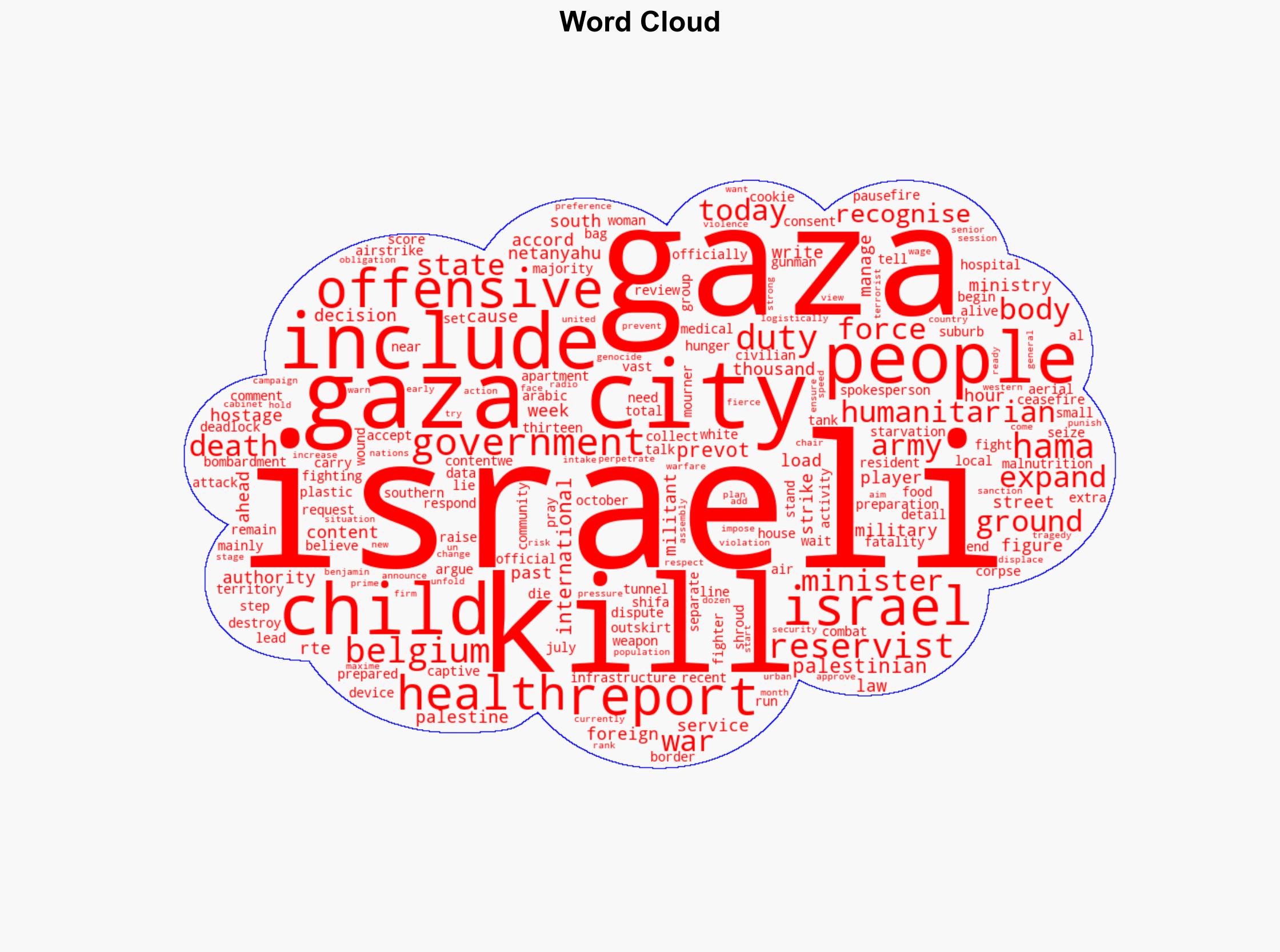 Israeli strikes kill 13 people in Gaza City medics say - RTE - Image 1