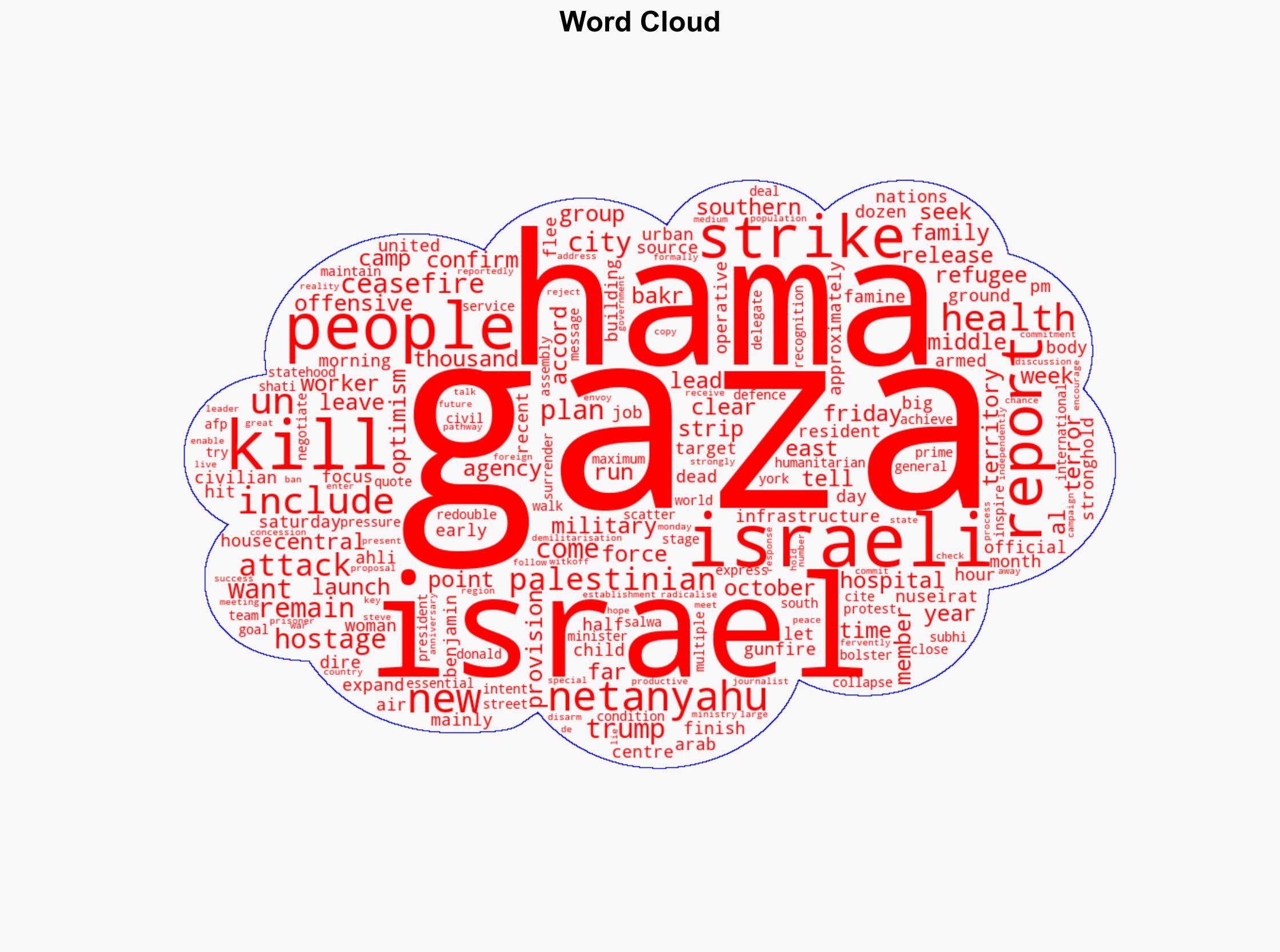 Israeli strikes kill dozens in Gaza including civilians seeking aid health workers say - BBC News - Image 1
