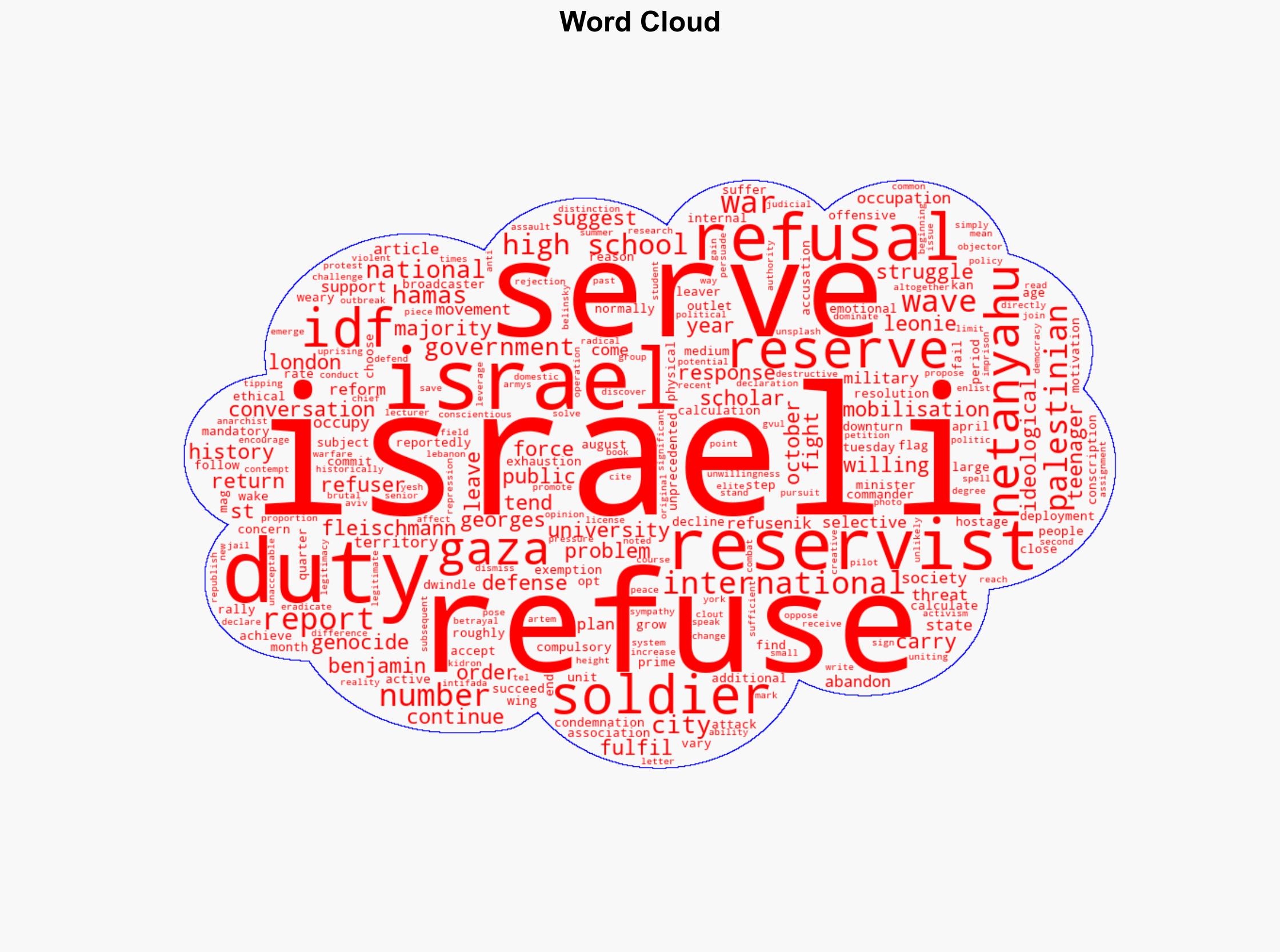 Israels Refuseniks a growing Number of Soldiers are refusing to Serve in Netanyahus War on Gaza - Juancole.com - Image 1
