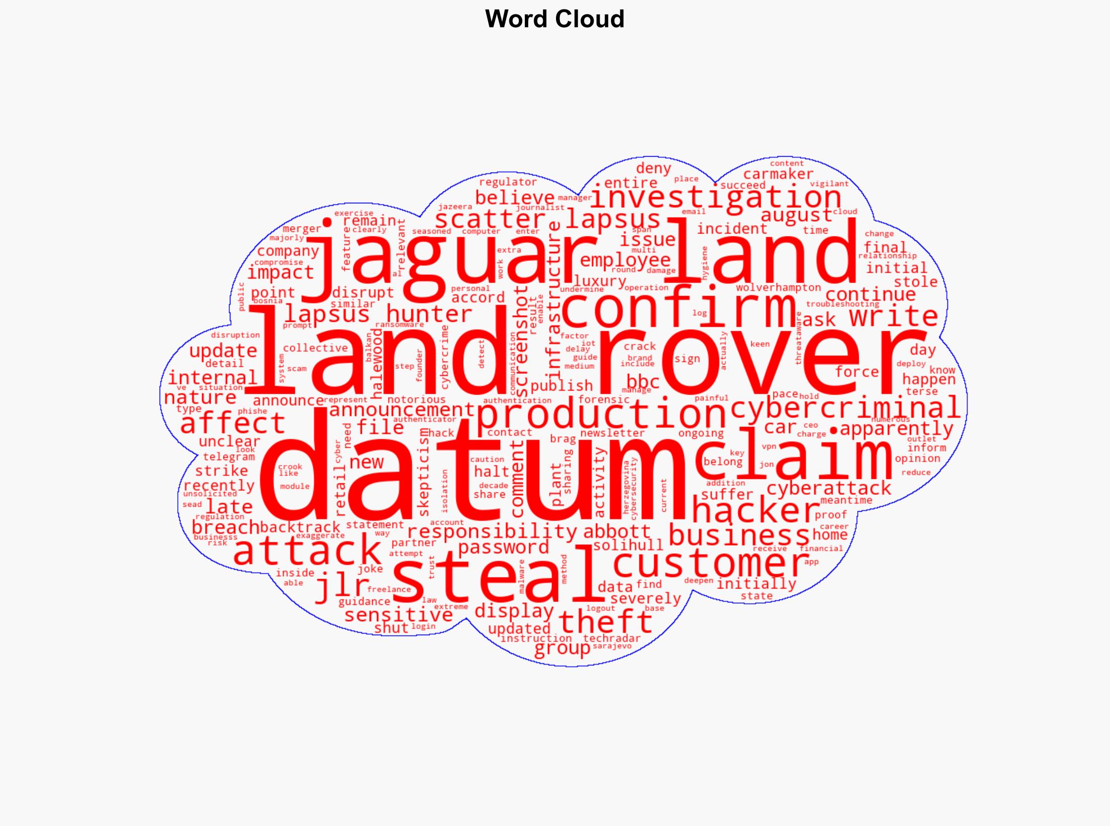 Jaguar Land Rover backtracks says hackers may have taken some data - TechRadar - Image 1