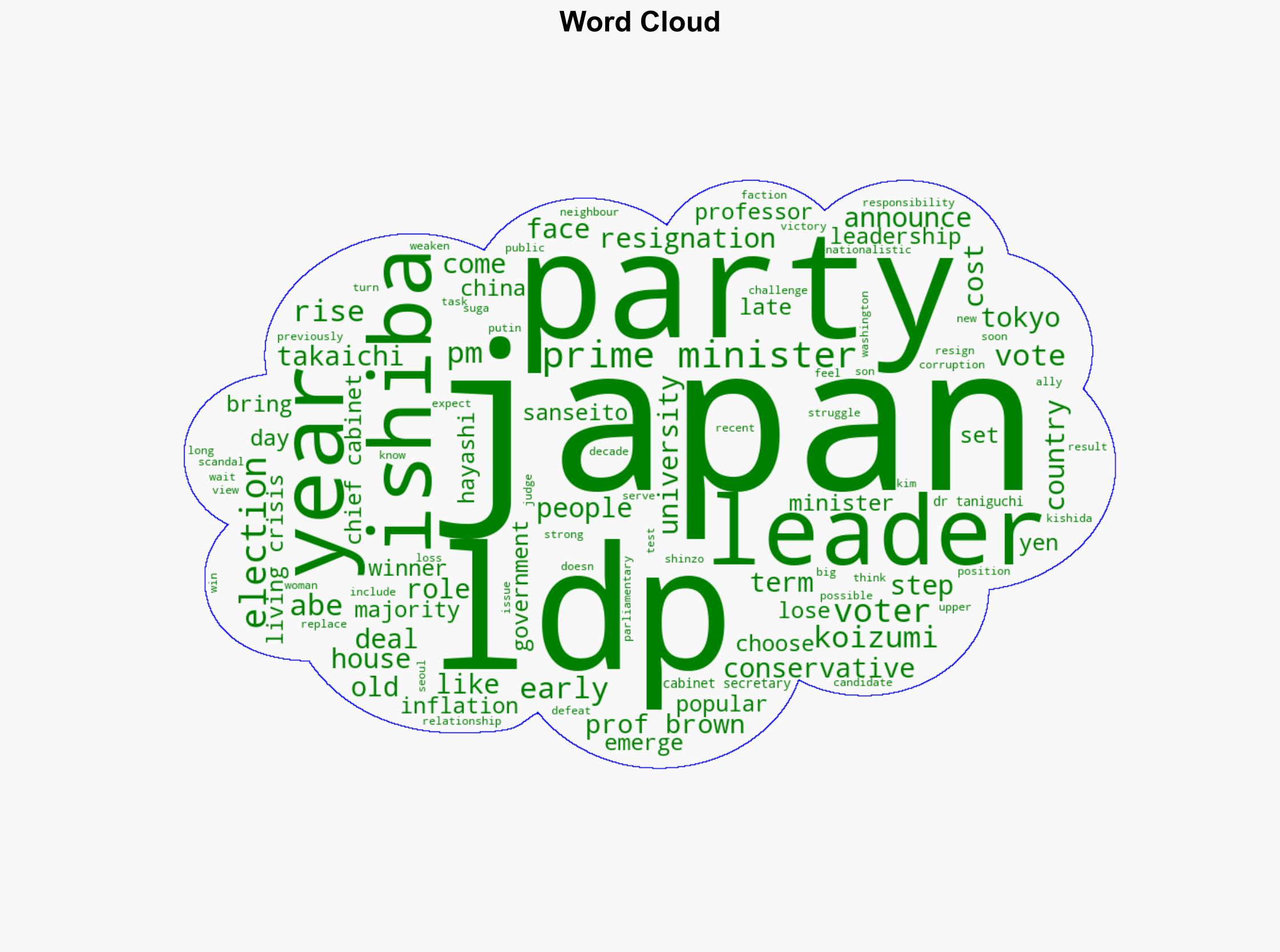 Japan has had three PMs in four years - who could be next - BBC News - Image 1
