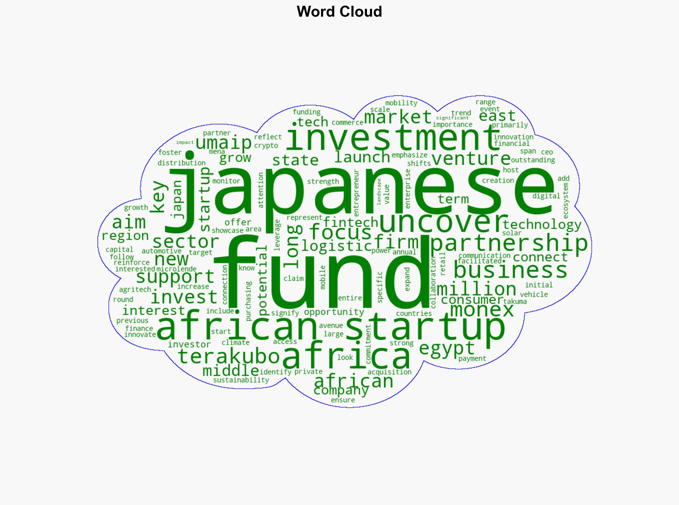 Japan invests 20 million in African startups through Uncovered Fund - Techpinions.com - Image 1