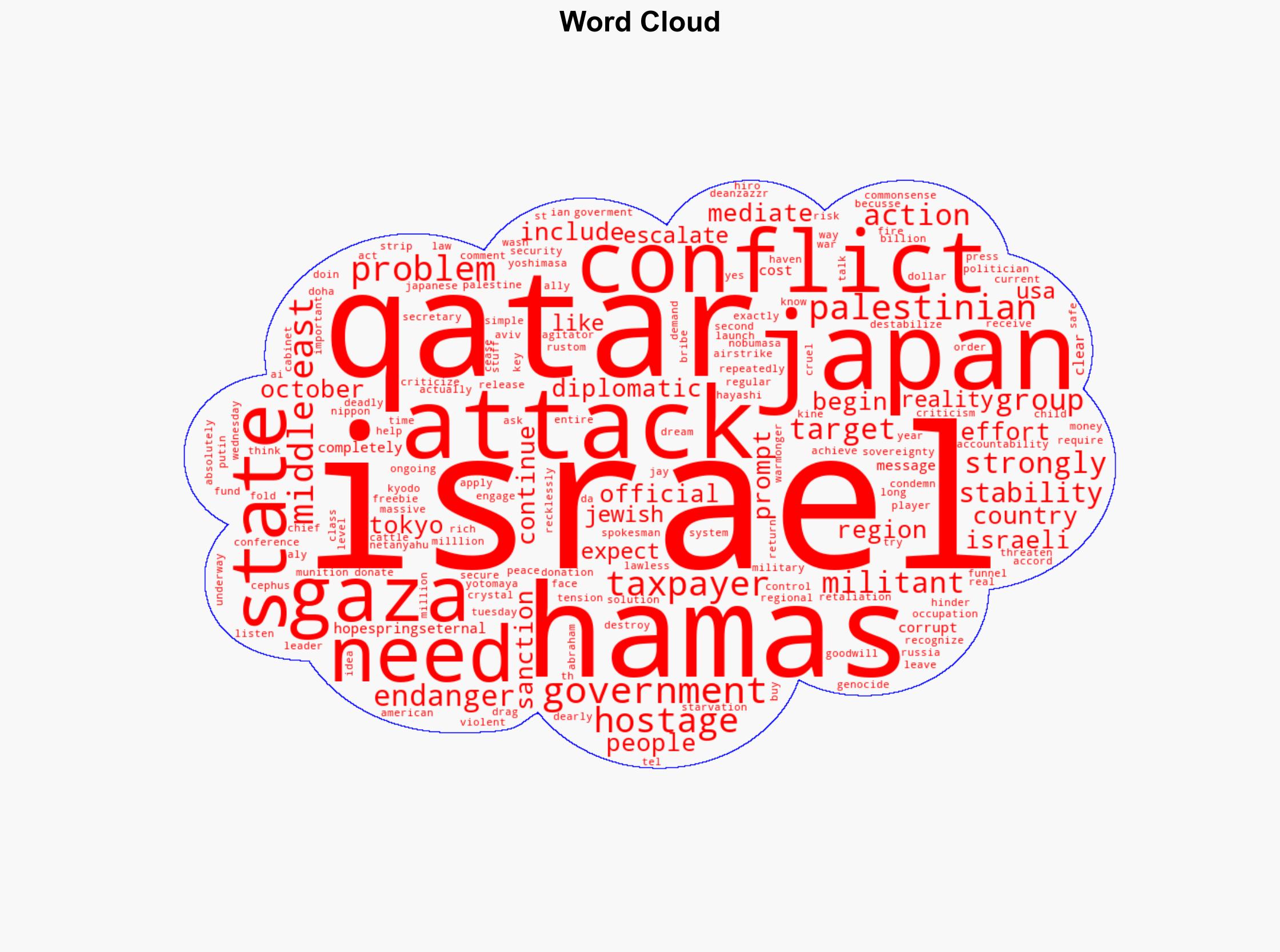 Japan strongly criticizes Israeli strike on Hamas in Qatar - Japan Today - Image 1