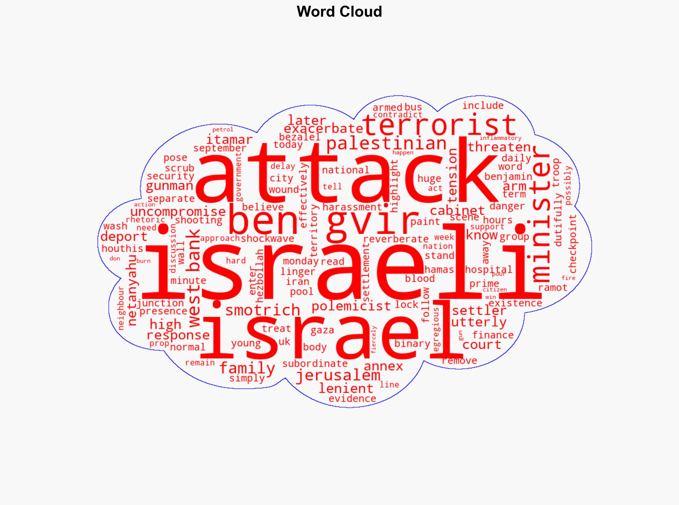 Jerusalem bus shooting will exacerbate already high tensions between Israelis and Palestinians - Sky.com - Image 1