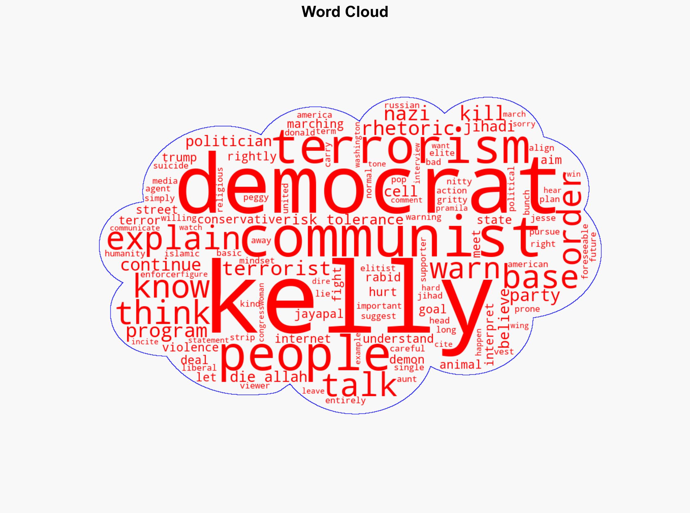 Jesse Kelly Warns to Be Cautious Around Democrats They Program Them No Different than a Jihadi is Programmed VIDEO - Thegatewaypundit.com - Image 1