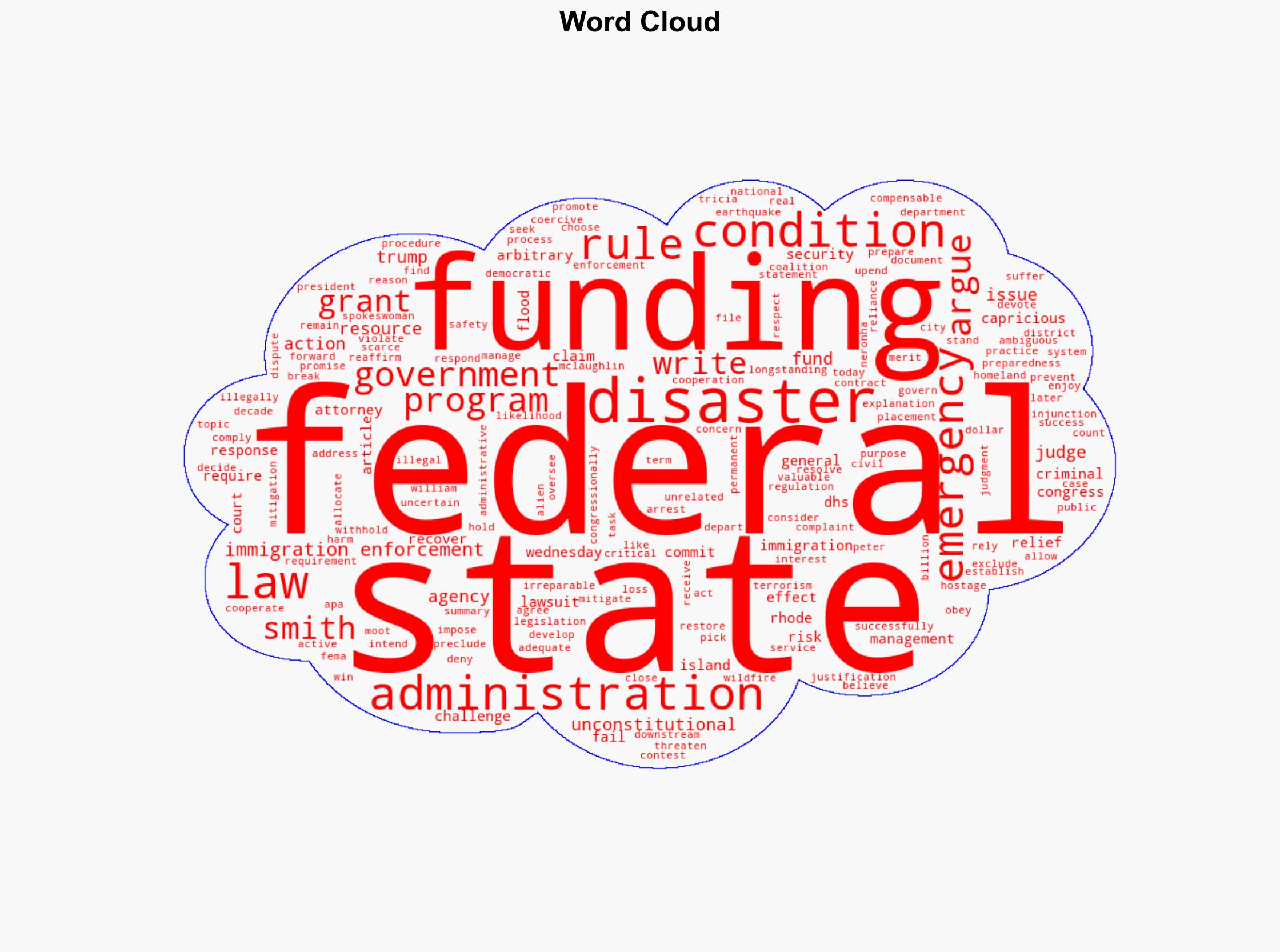 Judge Rules Feds Cant Withhold Disaster Relief Until States Cooperate on Immigration - Insurance Journal - Image 1