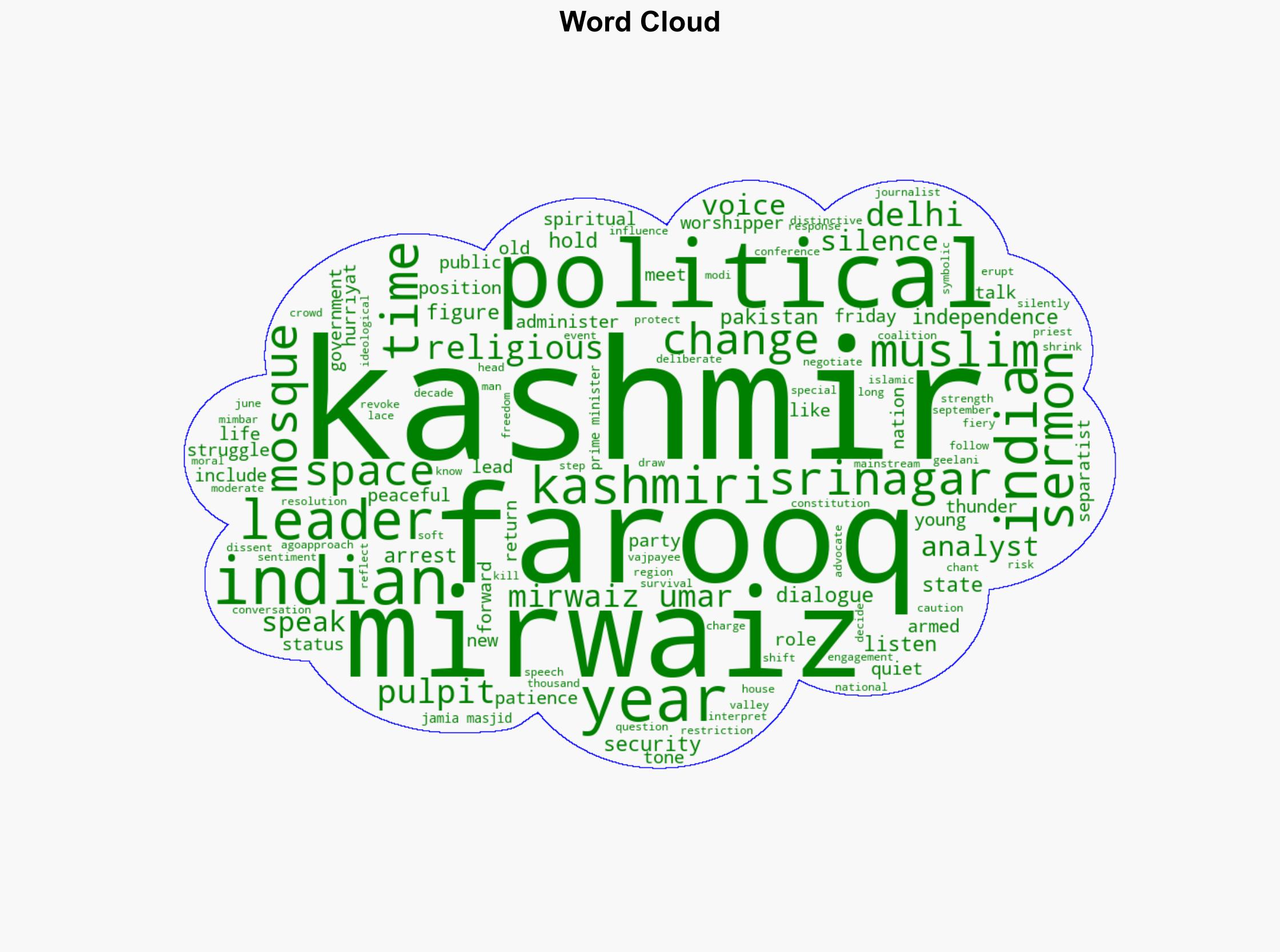 Kashmirs top cleric was a fiery freedom advocate Now he preaches patience - Al Jazeera English - Image 1