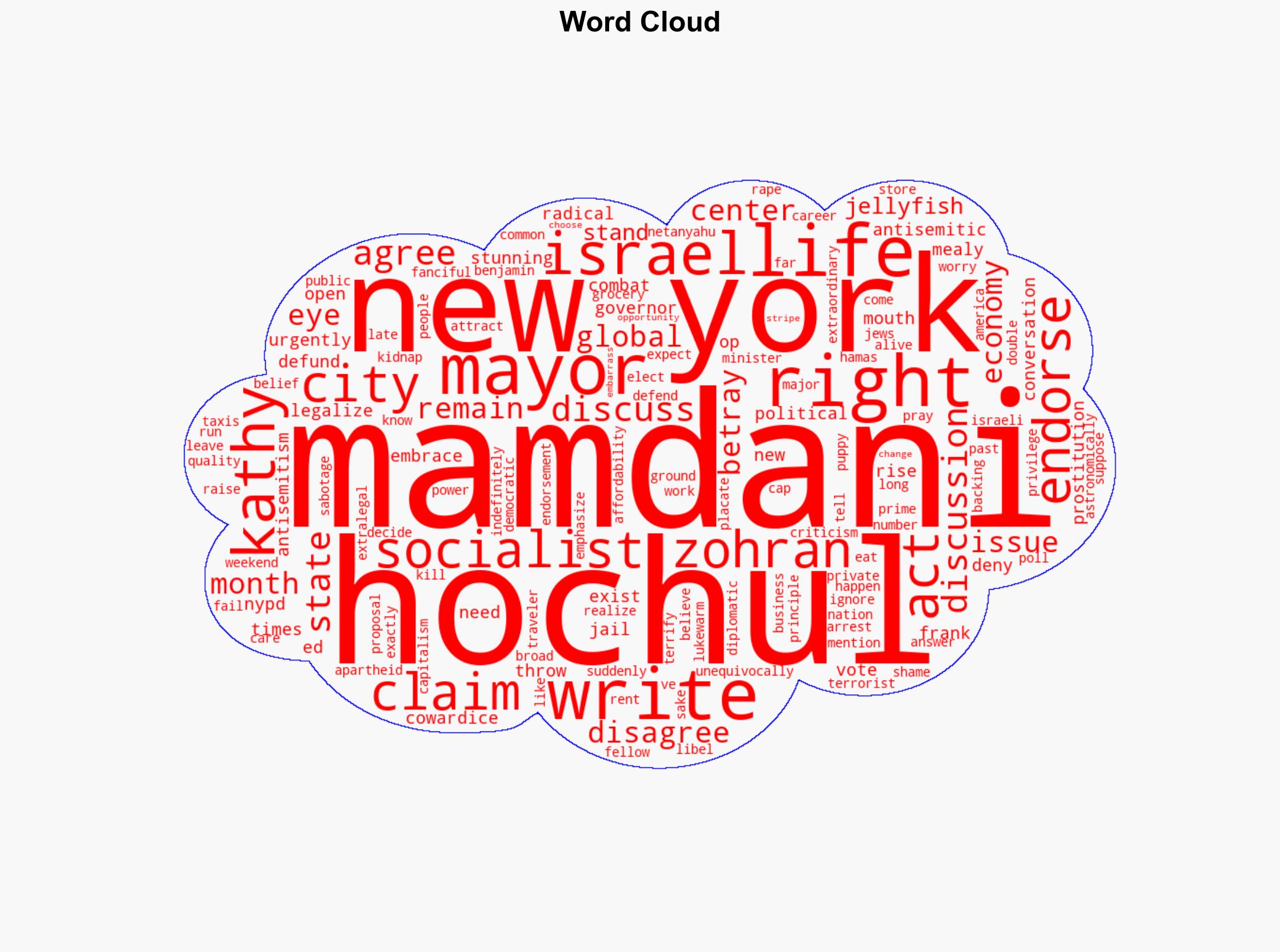 Kathy Hochul is embracing all of Zohran Mamdanis radical agenda with her spineless endorsement - New York Post - Image 1