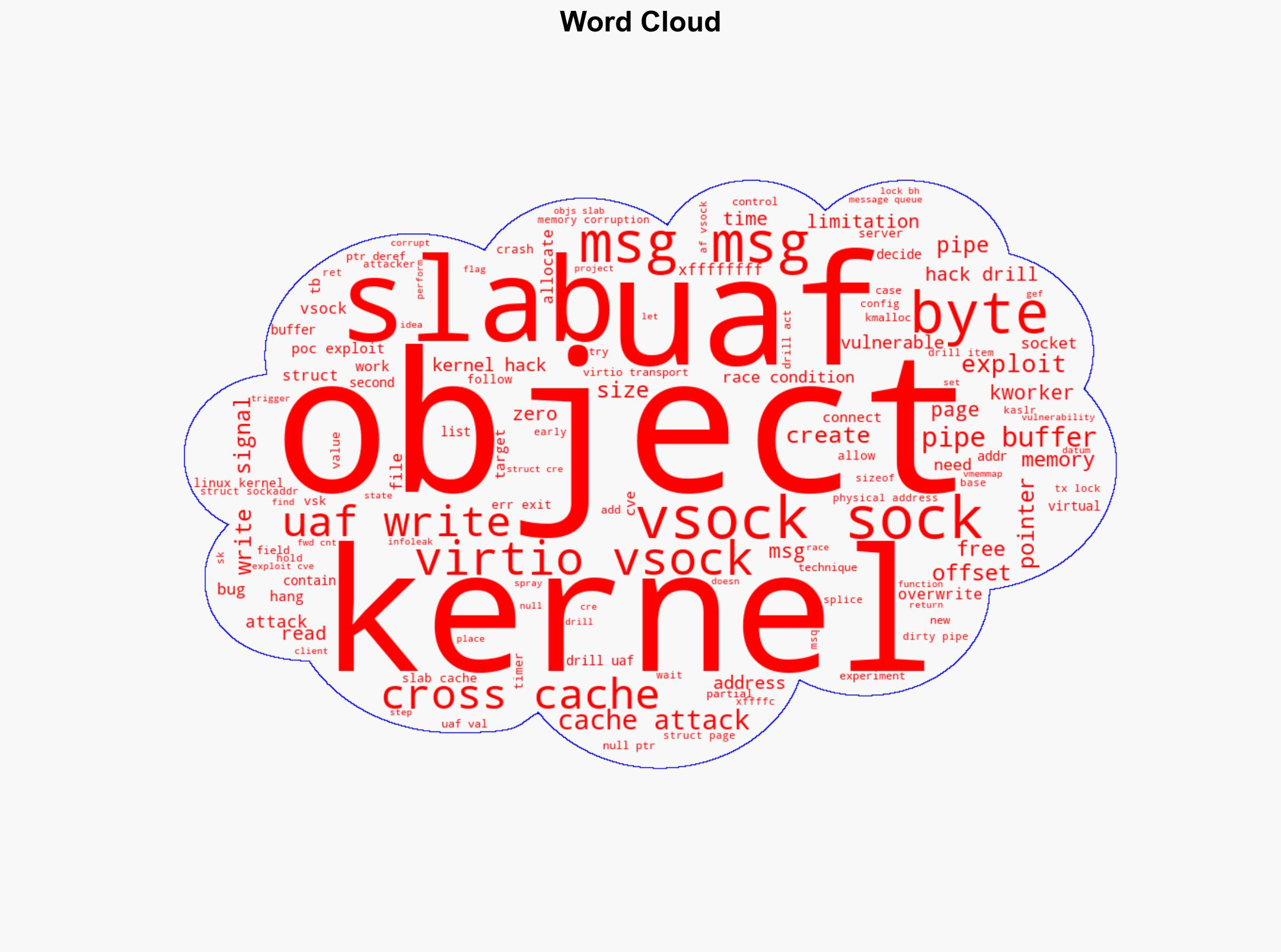 Kernel-hack-drill and exploiting CVE-2024-50264 in the Linux kernel - Github.io - Image 1