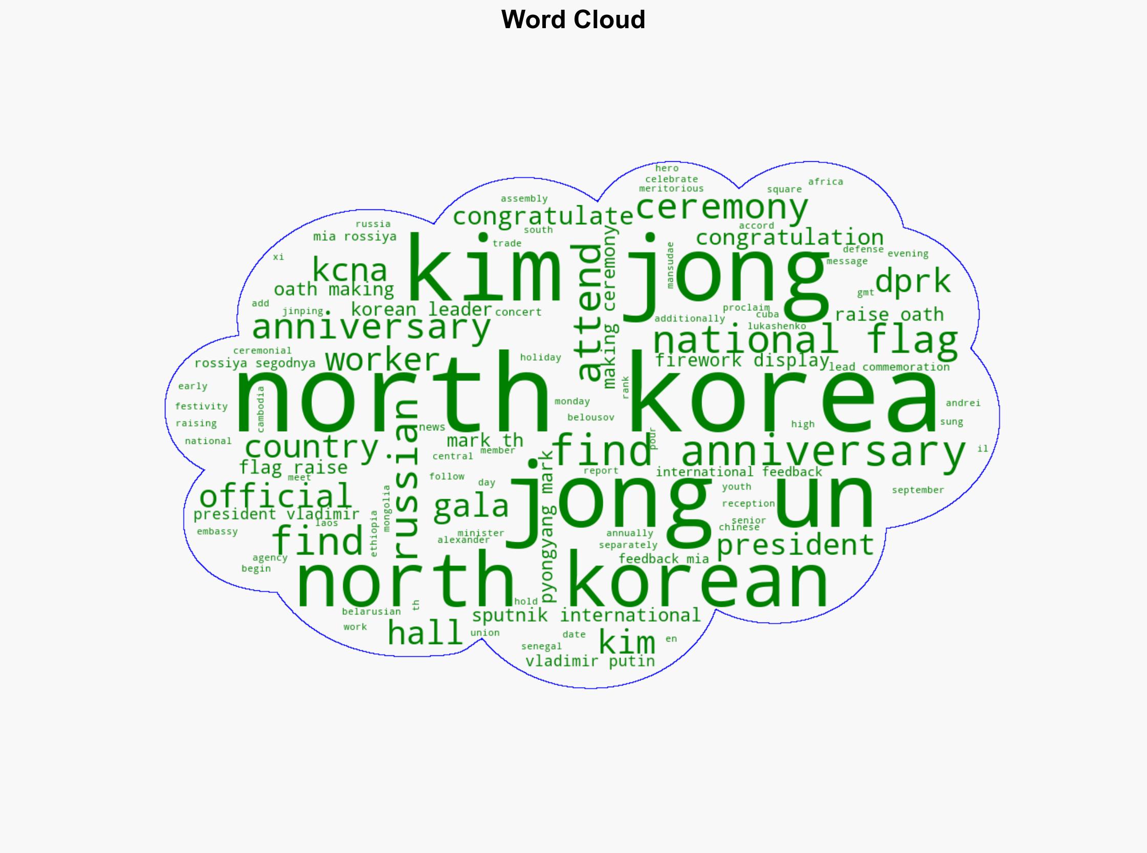 Kim Jong-un Leads Commemoration of North Korea's Founding Anniversary - Sputnikglobe.com - Image 1