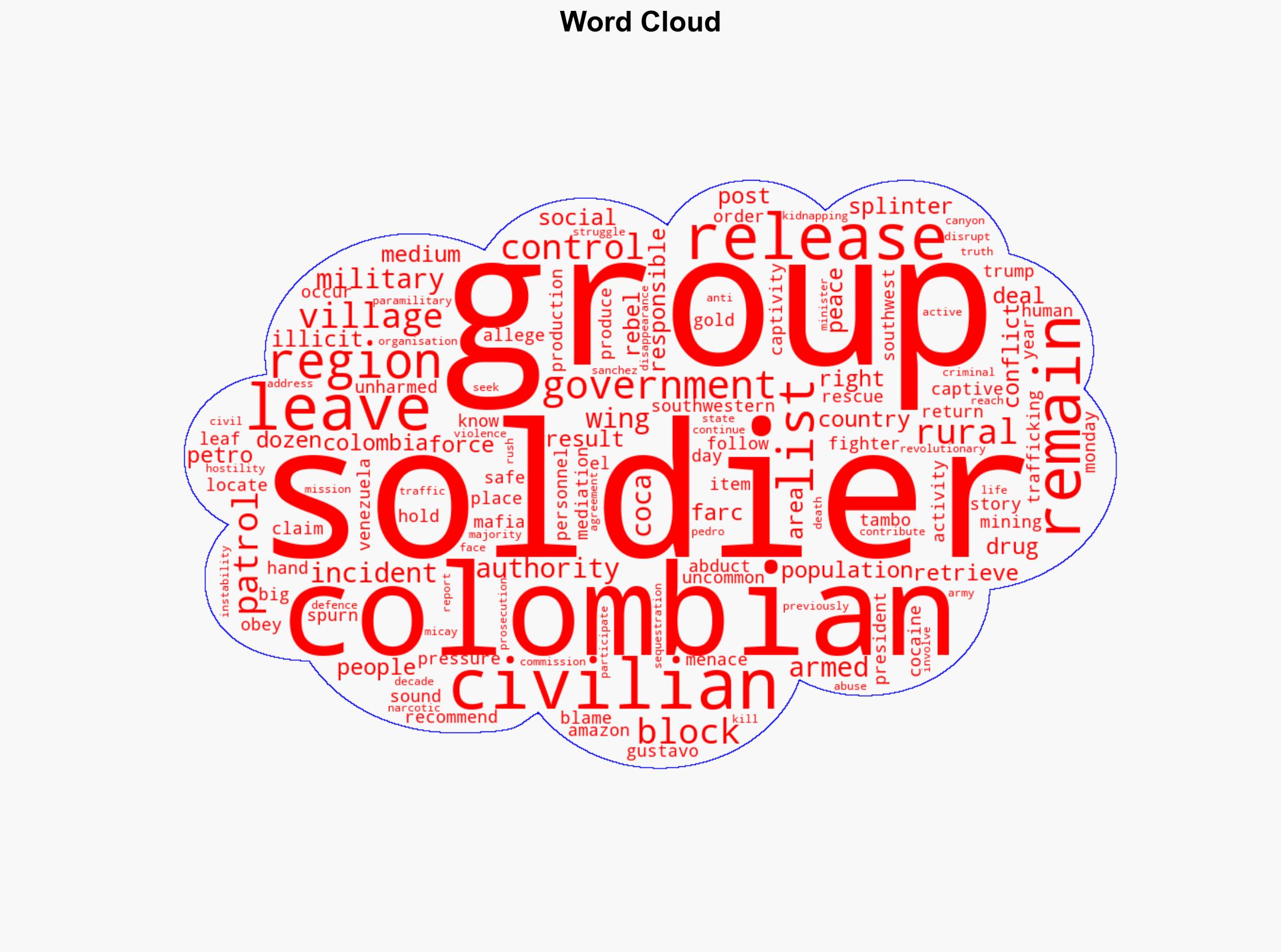 Last Colombian soldiers released from rural village where they were held - Al Jazeera English - Image 1