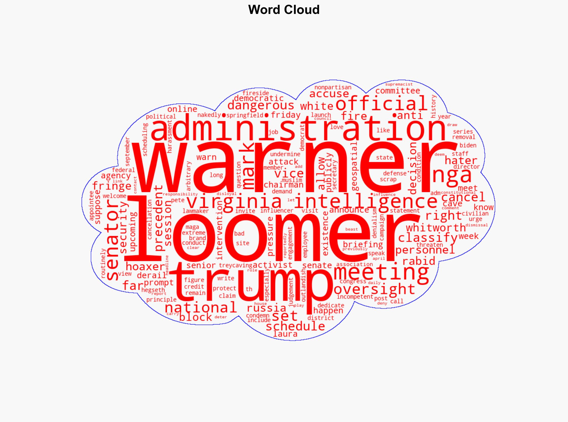 Laura Loomer Ripped by Senator After Forcing Classified Intelligence Meeting to Be Axed - Daily Beast - Image 1