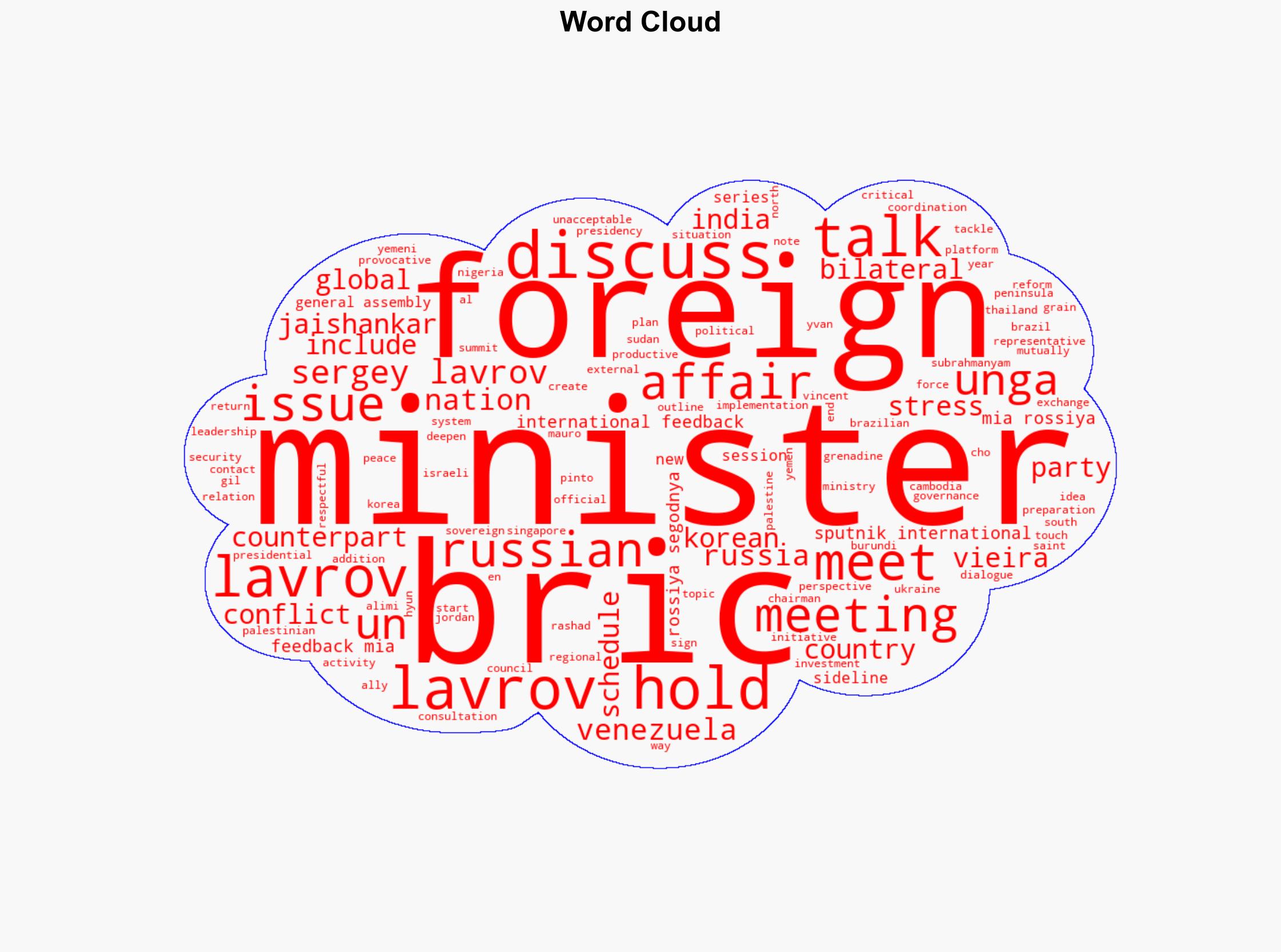 Lavrov Holds Series of Meetings on Sidelines of UNGA Session - Sputnikglobe.com - Image 1