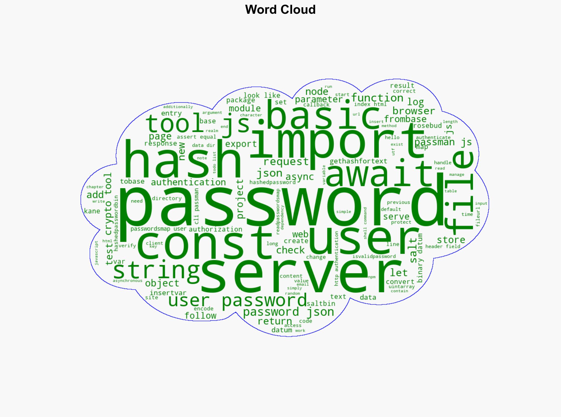 Learning web development Authenticating users with plain Nodejs - 2ality.com - Image 1