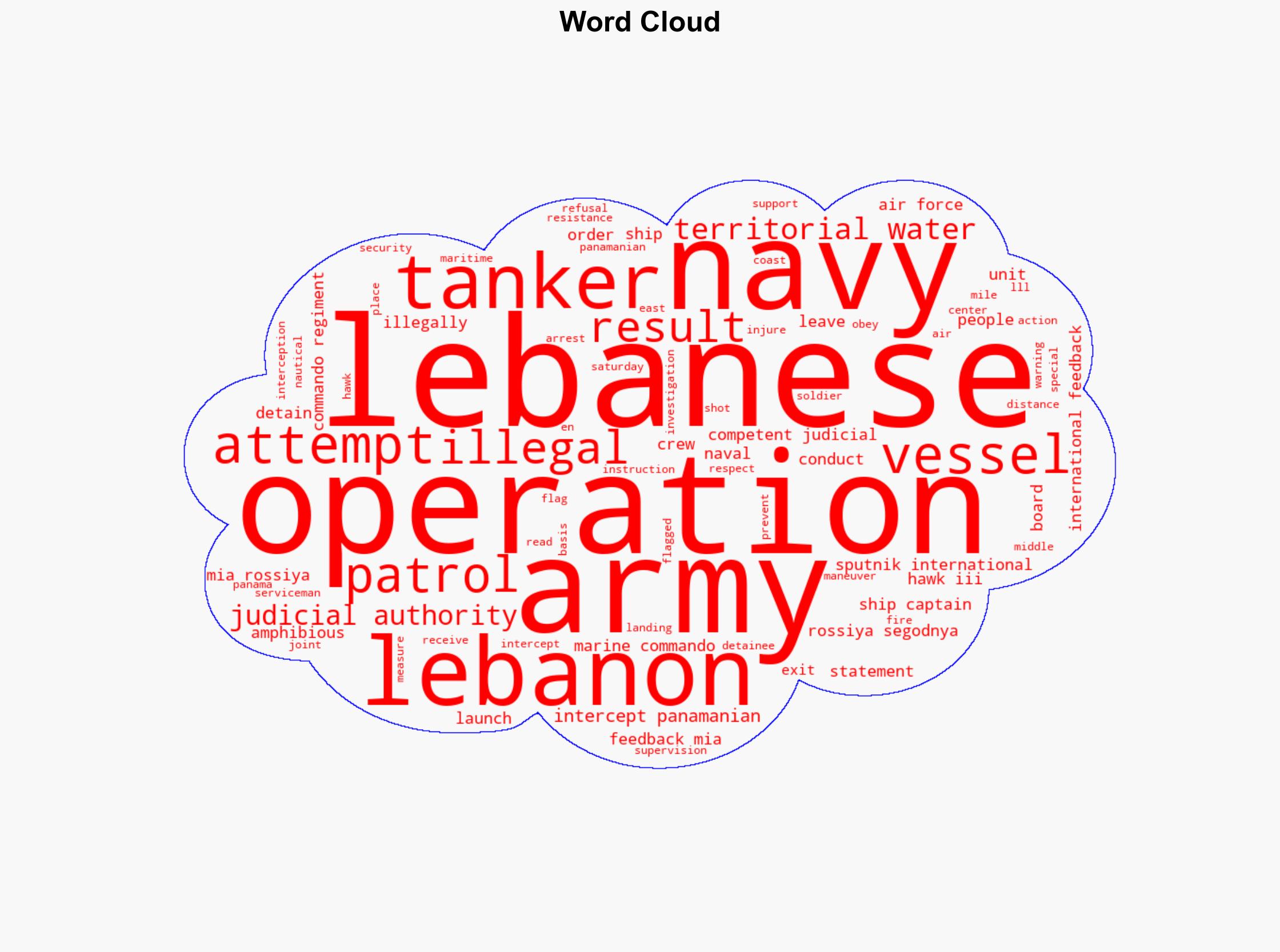 Lebanese Navy Intercepts Panamanian Tanker Attempting Illegal Exit - Sputnikglobe.com - Image 1