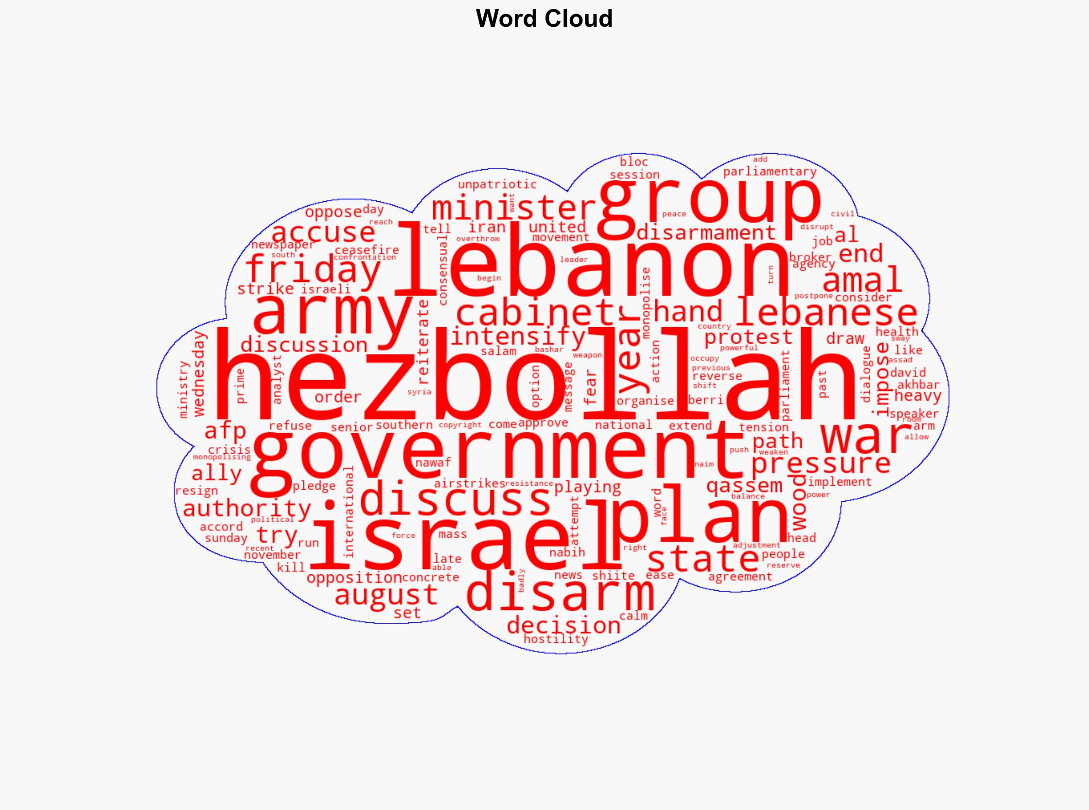 Lebanon To Discuss Army's Plan To Disarm Hezbollah - International Business Times - Image 1