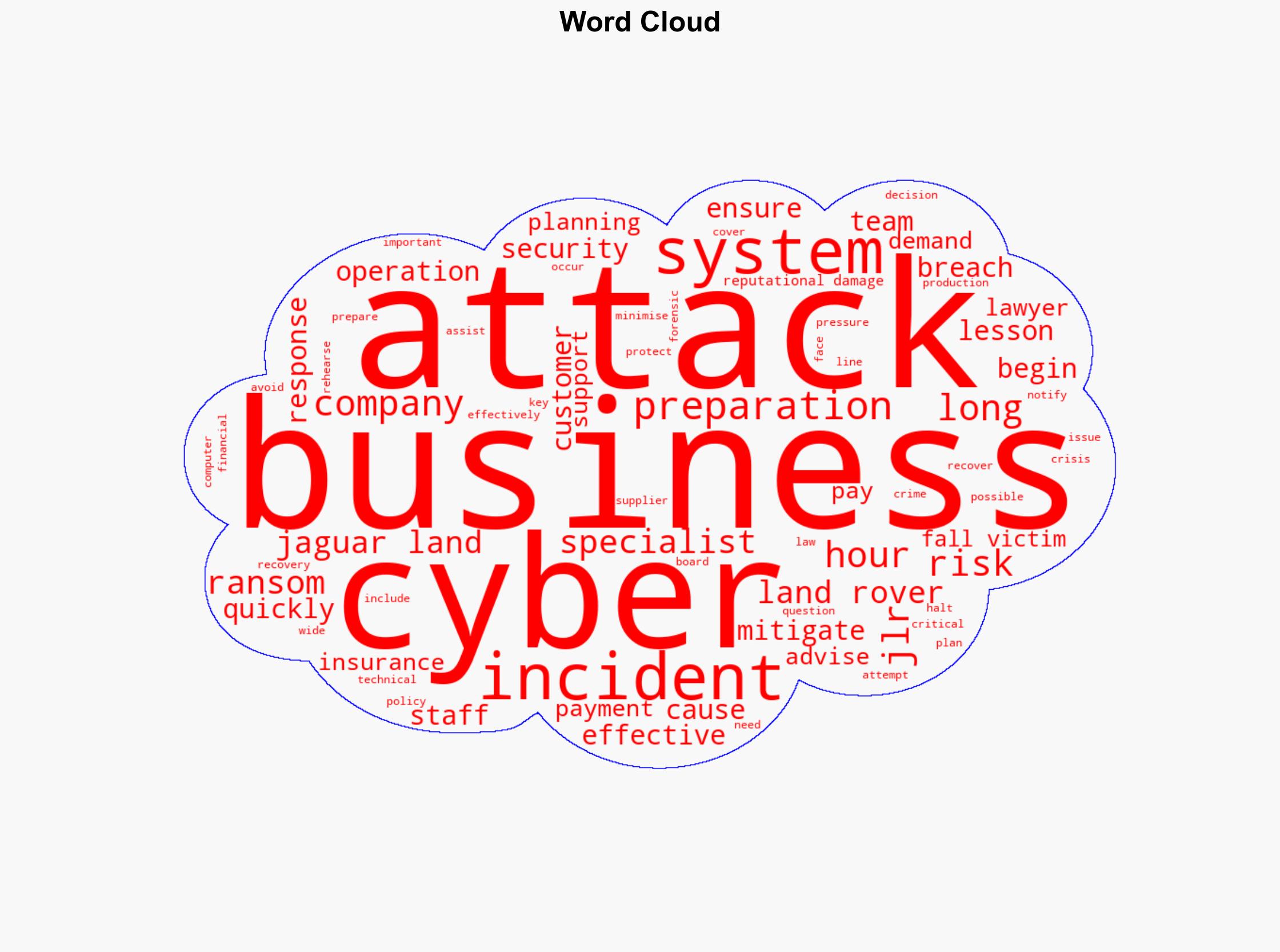 Lessons from Jaguar Land Rover how can businesses prepare for cyberattacks - ComputerWeekly.com - Image 1
