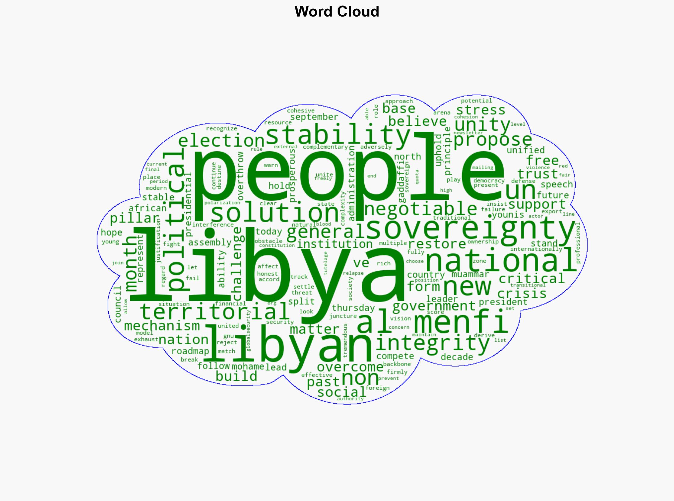Libya's territorial integrity and sovereignty 'are non-negotiable' - Globalsecurity.org - Image 1