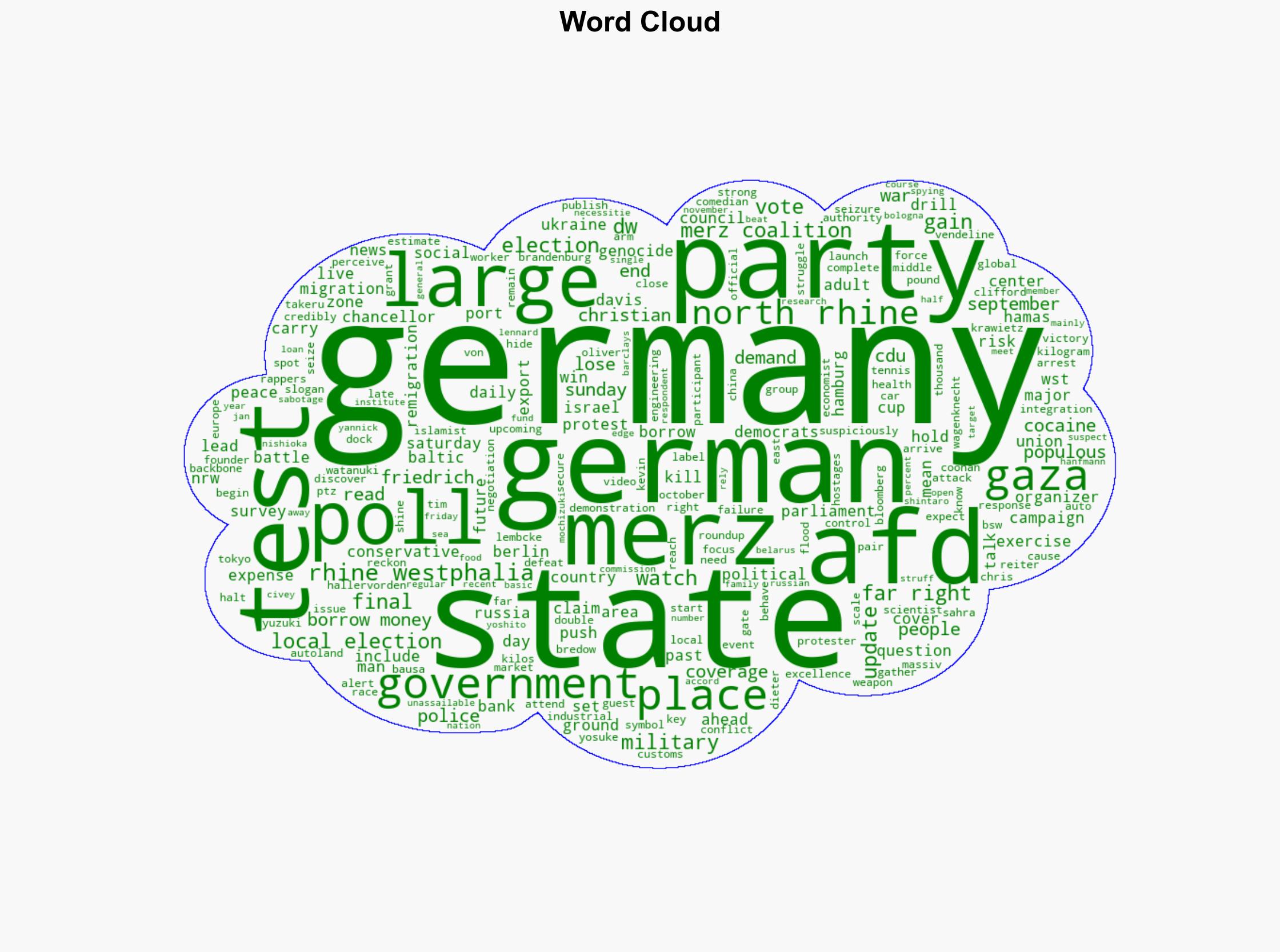 Local state election to test Merz coalition - DW (English) - Image 1