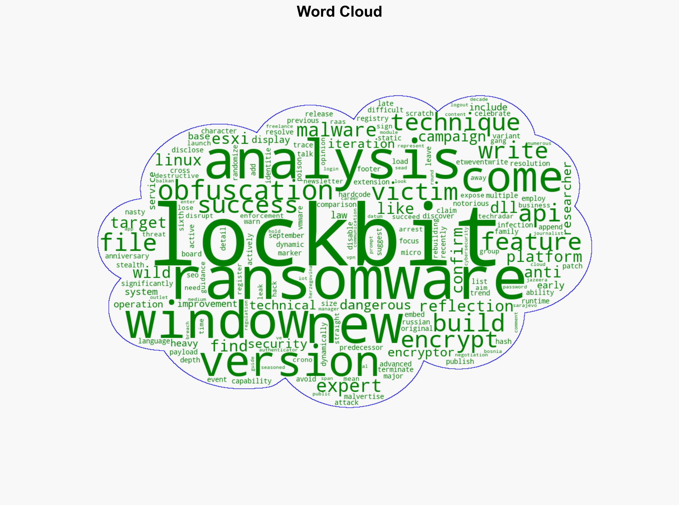 LockBit malware is back - and nastier than ever experts claim - TechRadar - Image 1
