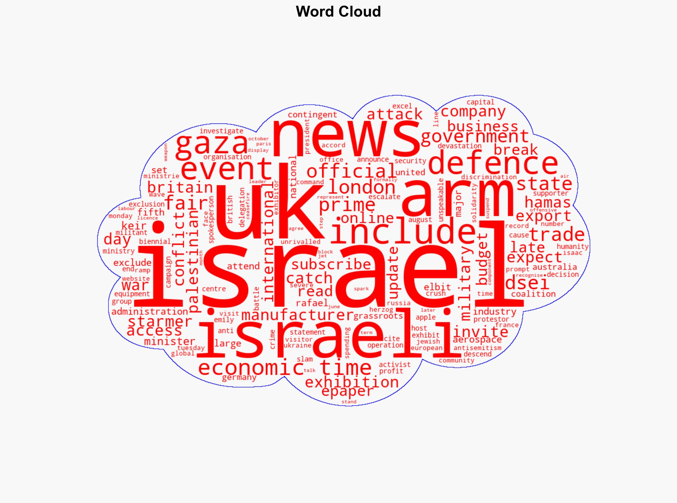 London Arms Show Opens Under Israel Cloud - International Business Times - Image 1