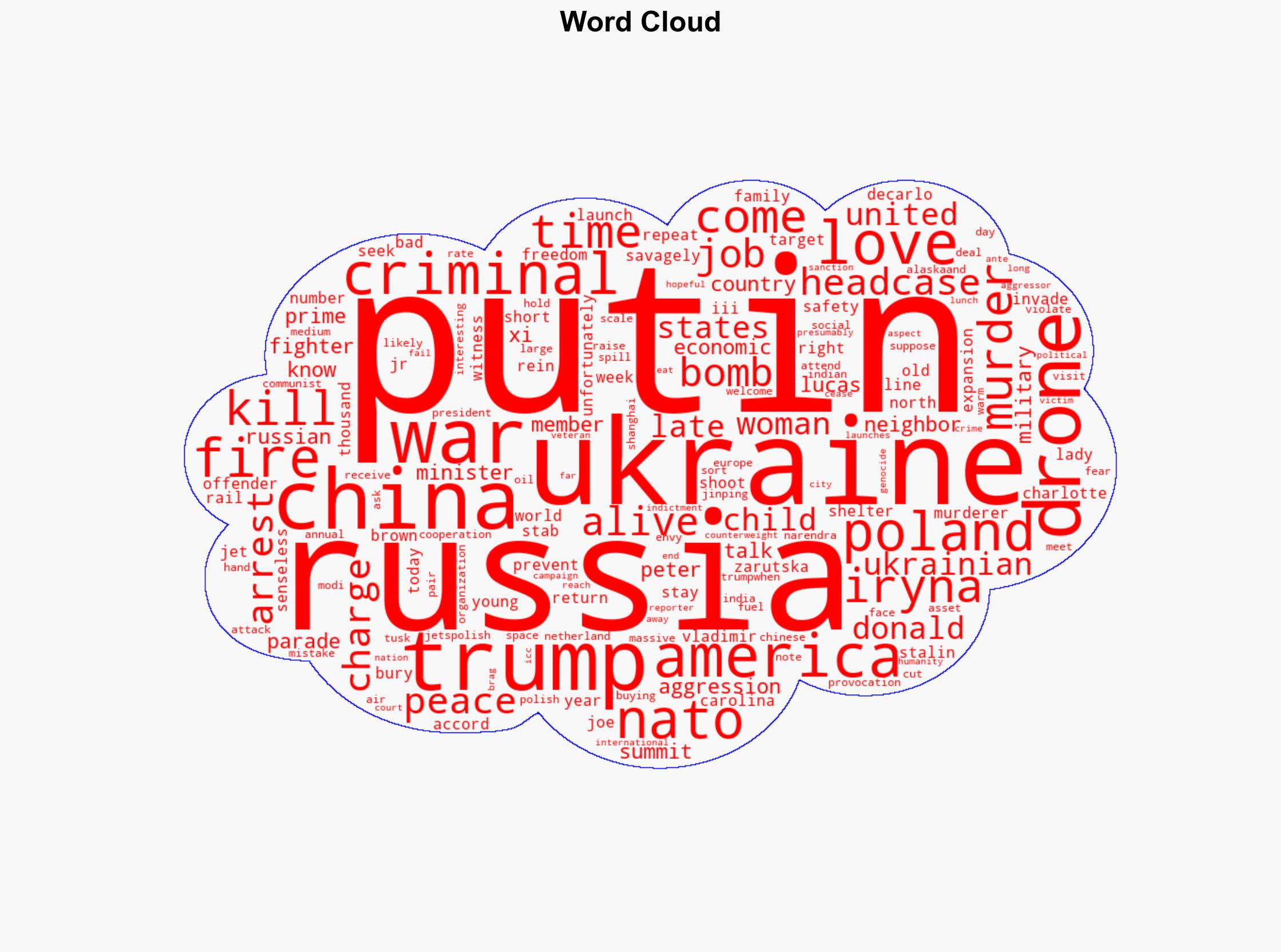Lucas Putin expanding war - Boston Herald - Image 1