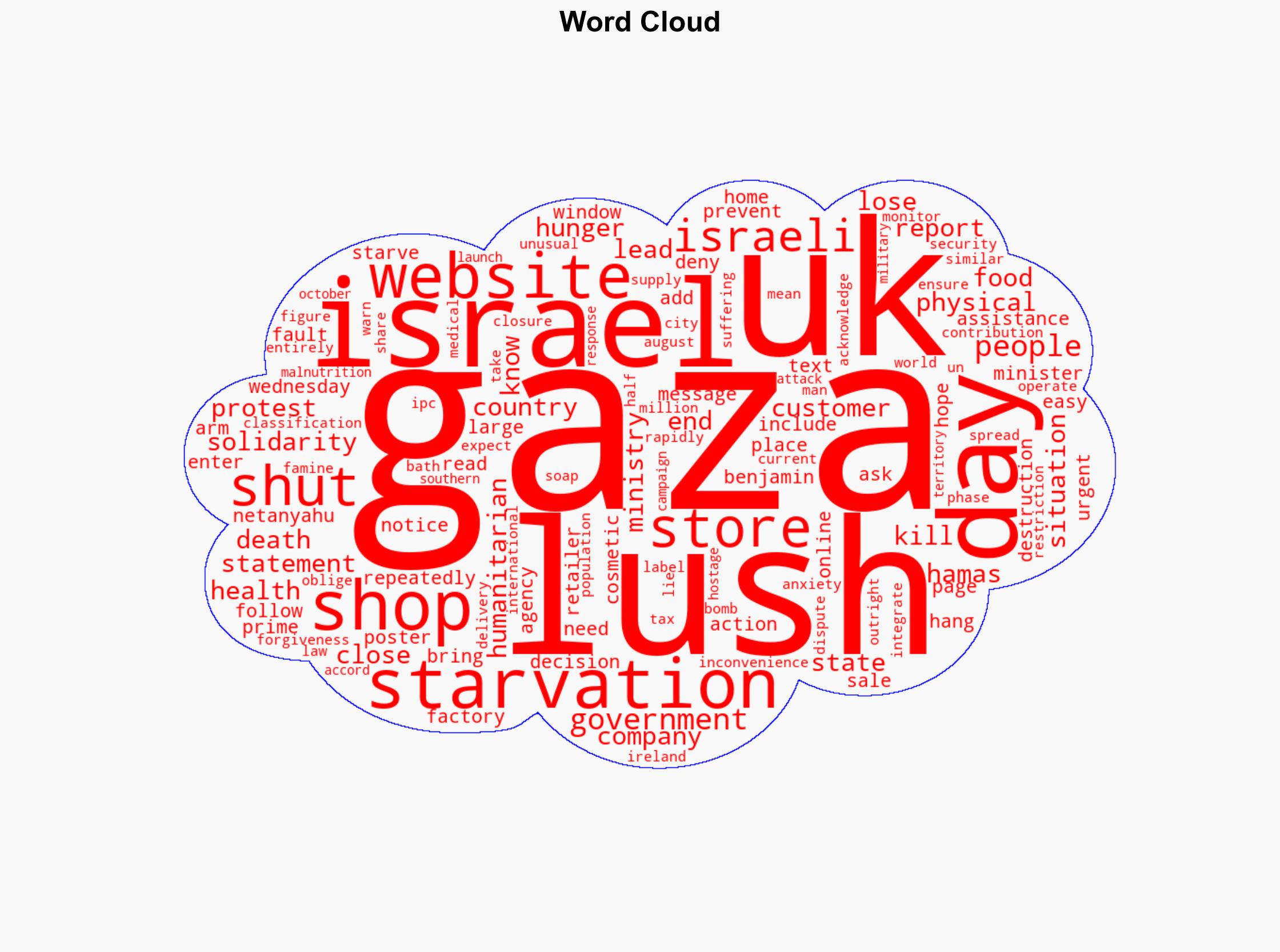 Lush shuts stores for a day to protest Gaza starvation - BBC News - Image 1